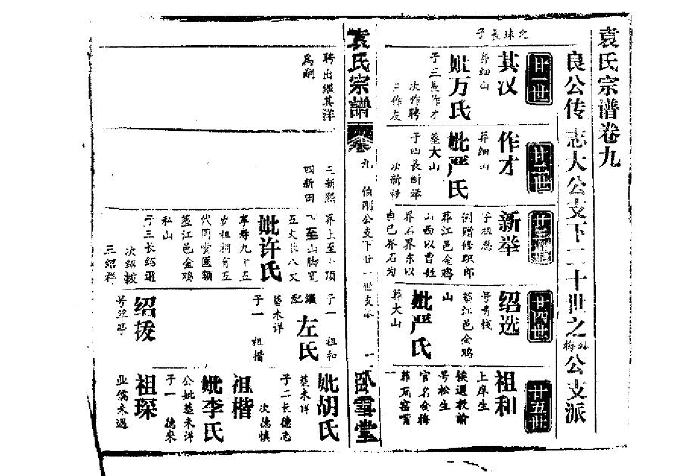 2255袁氏宗譜（片卷号：5_2-6_1）_003_第2页