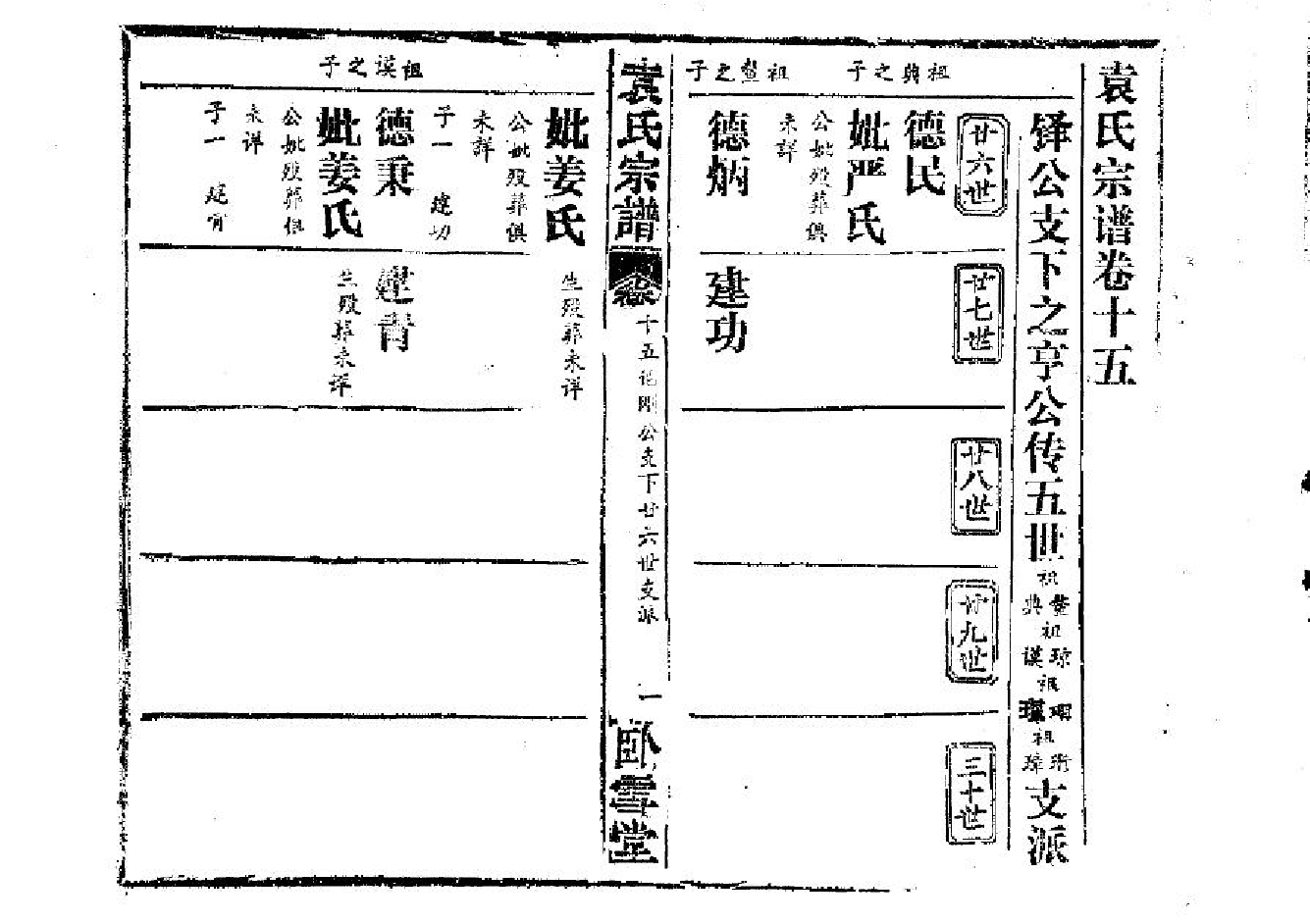 2255袁氏宗譜（片卷号：5_2-6_1）_004_第2页