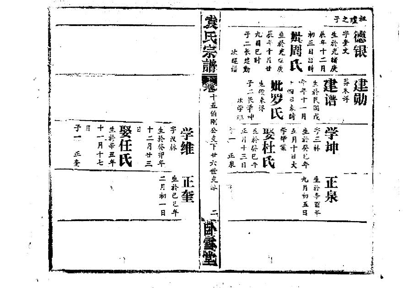 2255袁氏宗譜（片卷号：5_2-6_1）_004_第3页