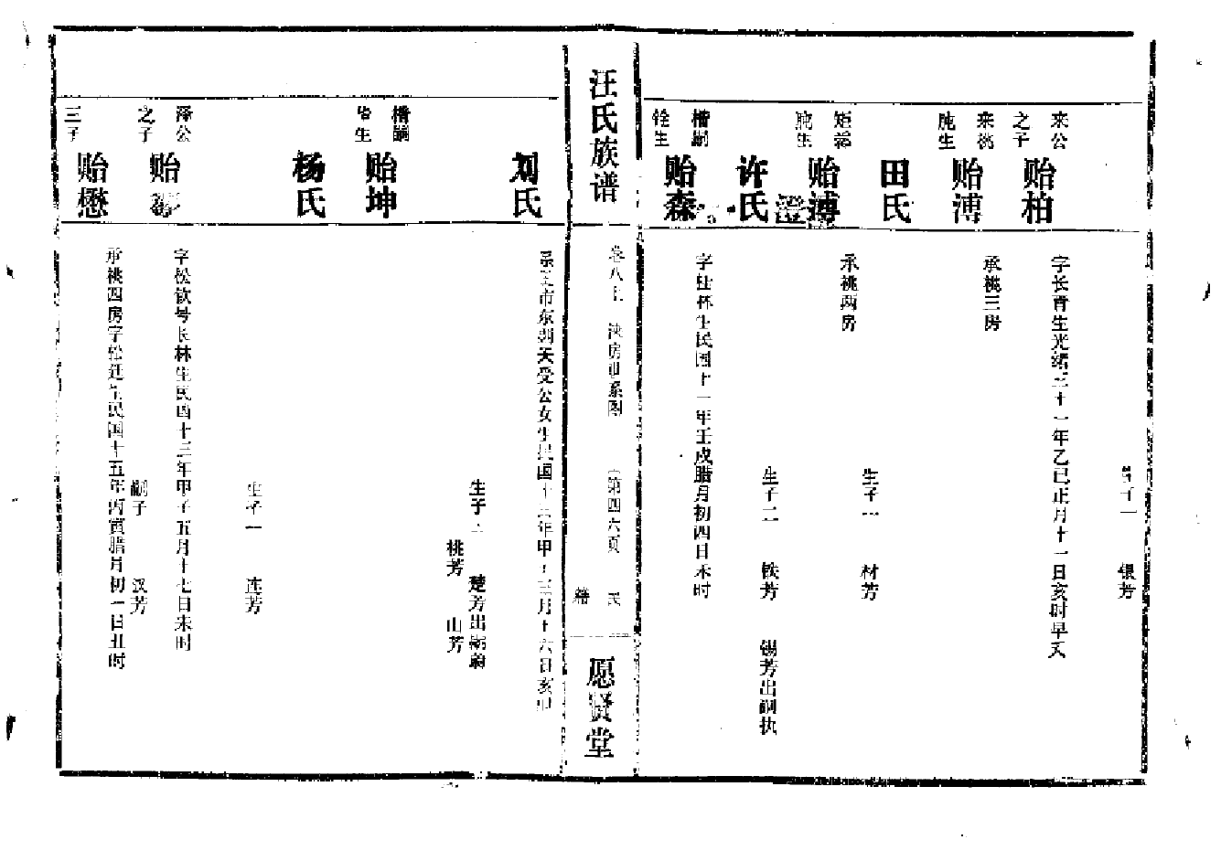 2257汪氏族譜（片卷号：18_2-19_1）_002_第1页