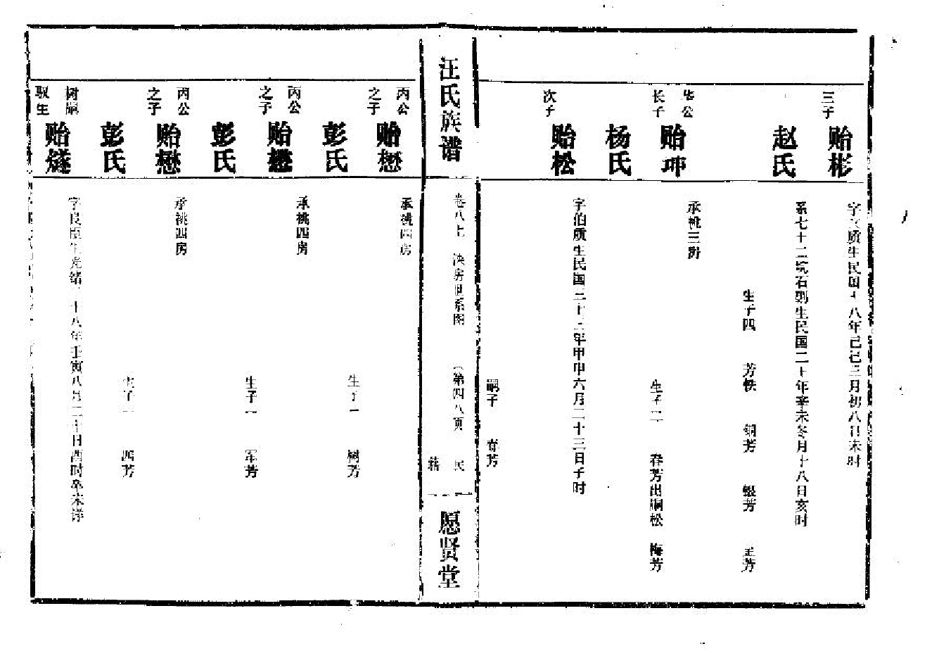 2257汪氏族譜（片卷号：18_2-19_1）_002_第3页