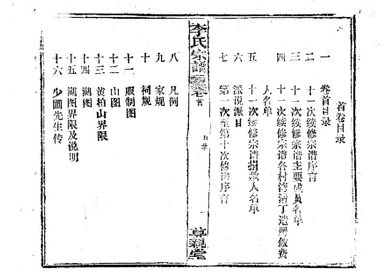 2258李氏宗譜（片卷号：11_4-14_1）_001_第3页