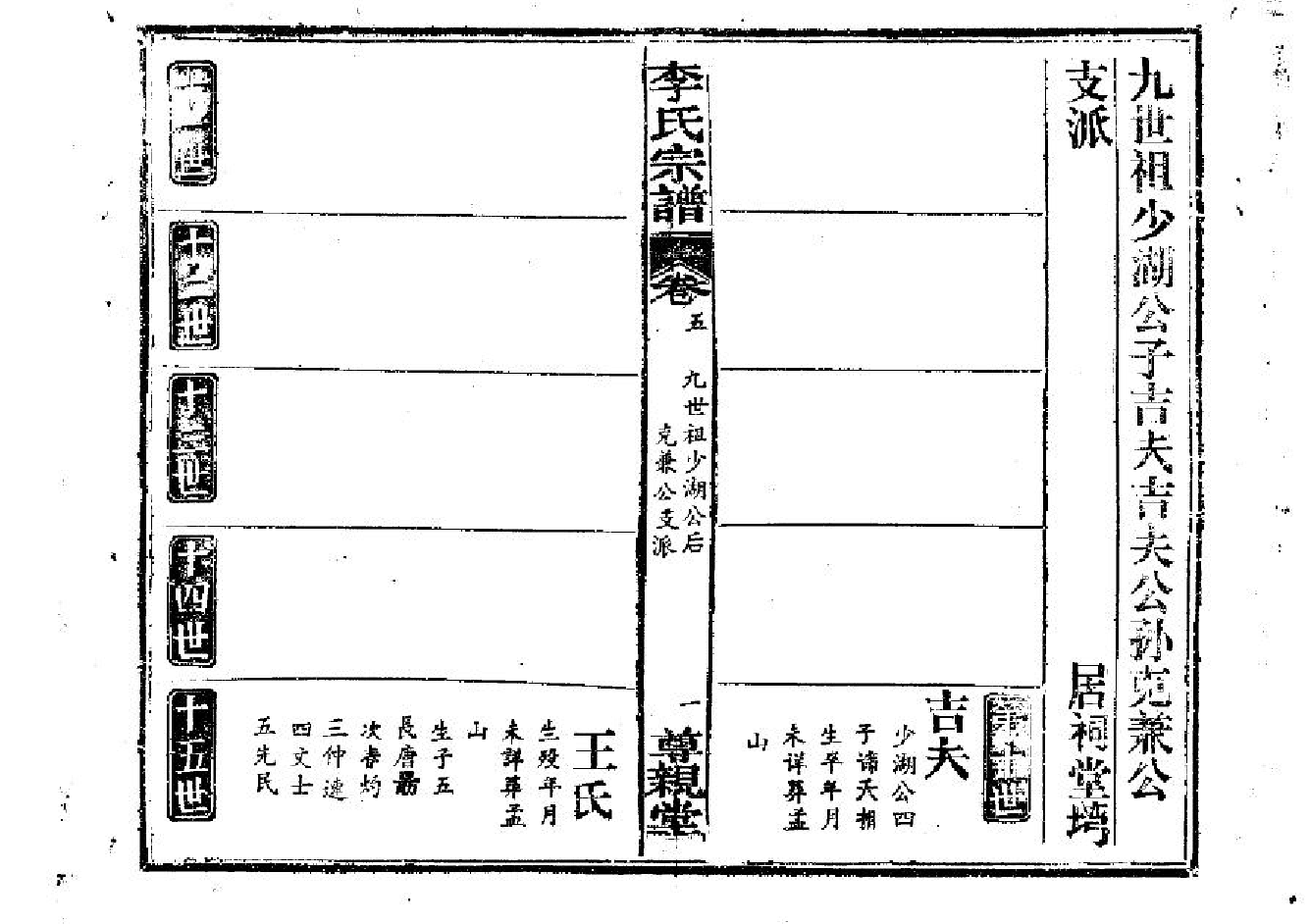 2258李氏宗譜（片卷号：11_4-14_1）_002_第2页