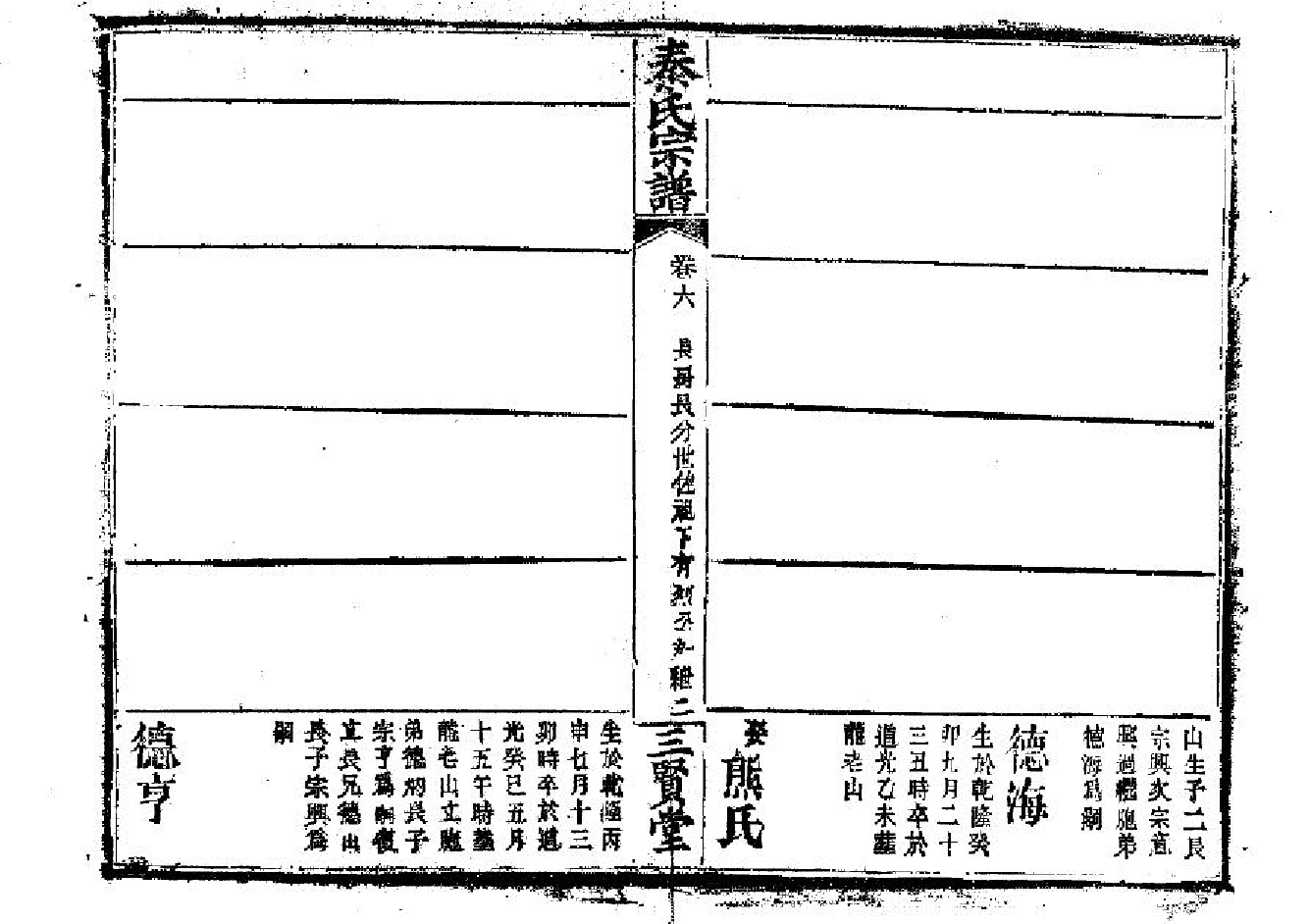 2262秦氏宗譜（片卷号：2_2-5_1）_004_第3页