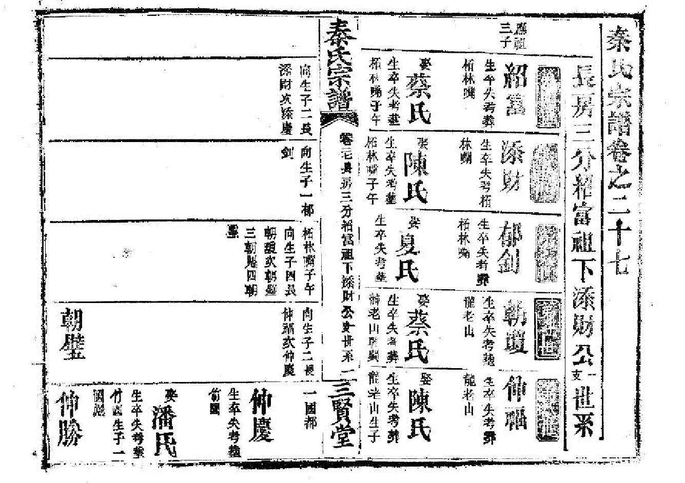 2262秦氏宗譜（片卷号：2_2-5_1）_007_第2页