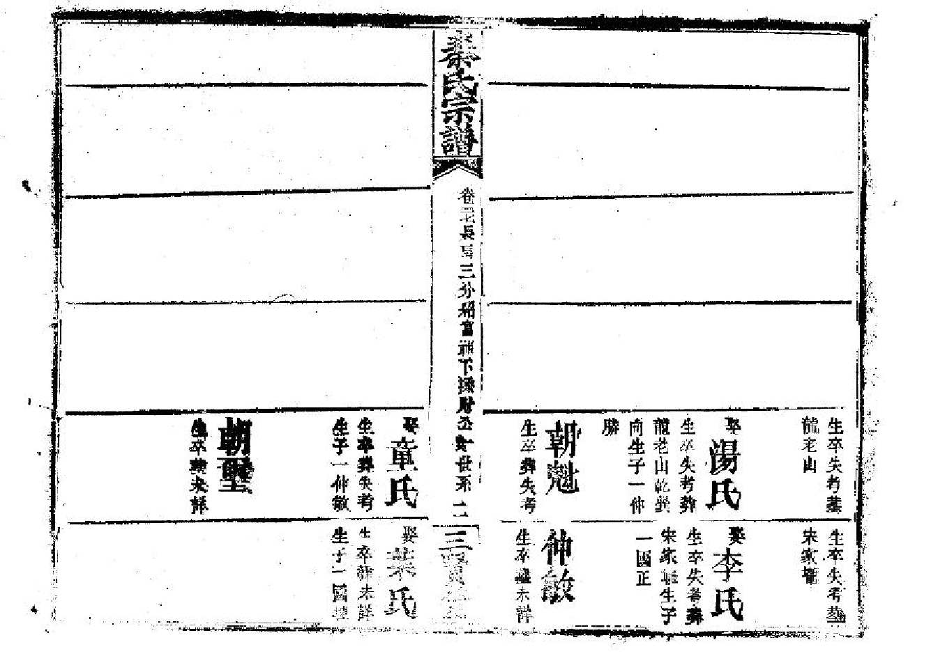 2262秦氏宗譜（片卷号：2_2-5_1）_007_第3页
