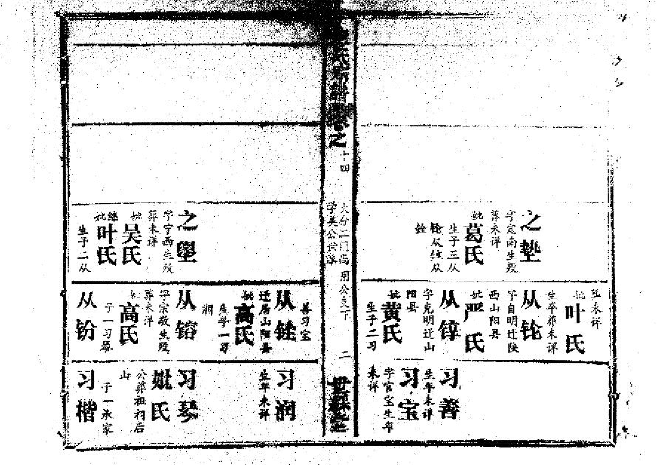 2266廖氏宗譜（片卷号：14_2-18_1）_003_第3页
