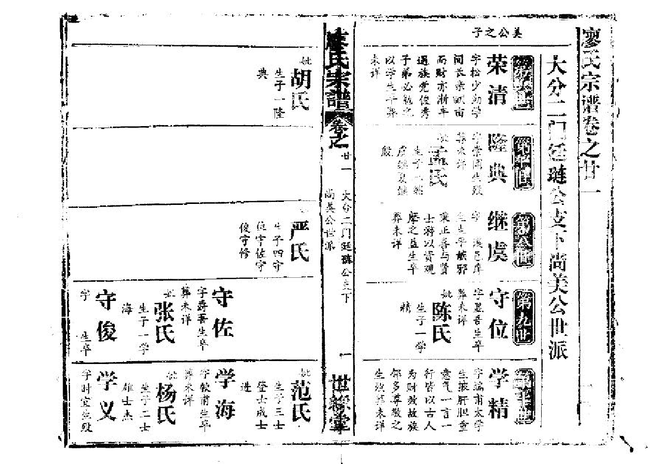 2266廖氏宗譜（片卷号：14_2-18_1）_004_第2页