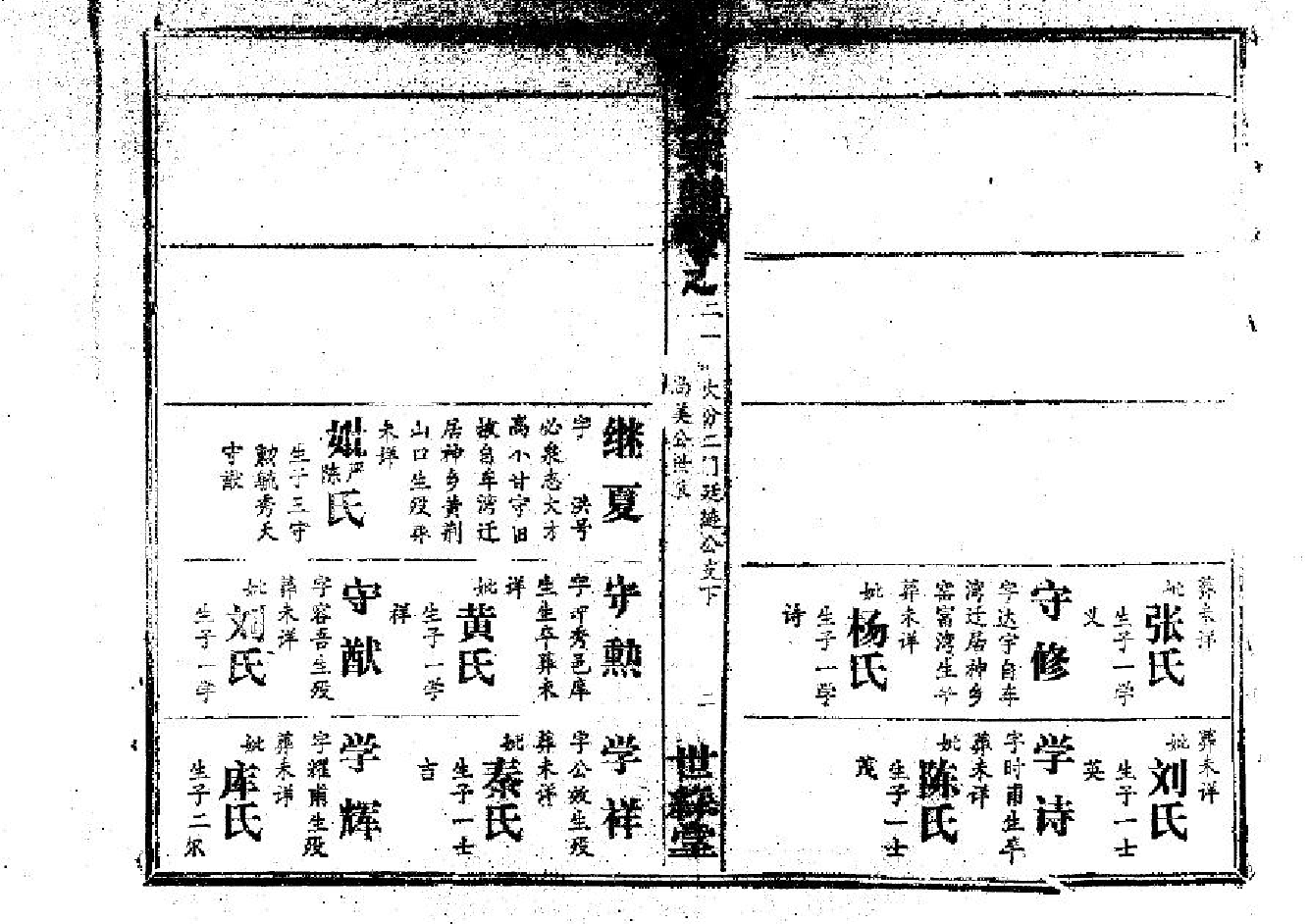 2266廖氏宗譜（片卷号：14_2-18_1）_004_第3页