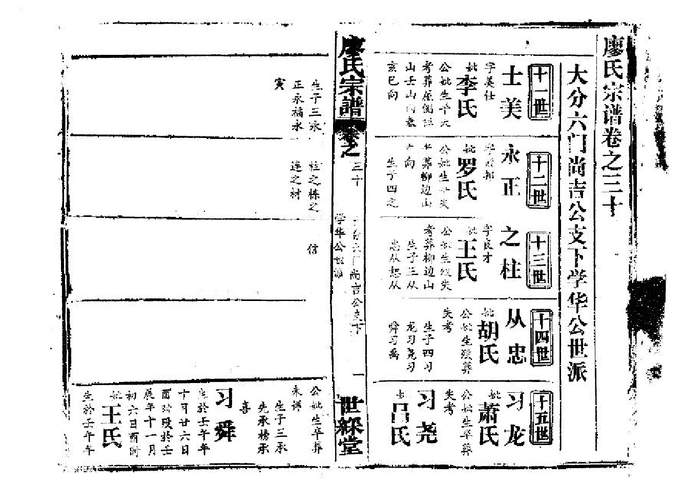 2266廖氏宗譜（片卷号：14_2-18_1）_005_第2页