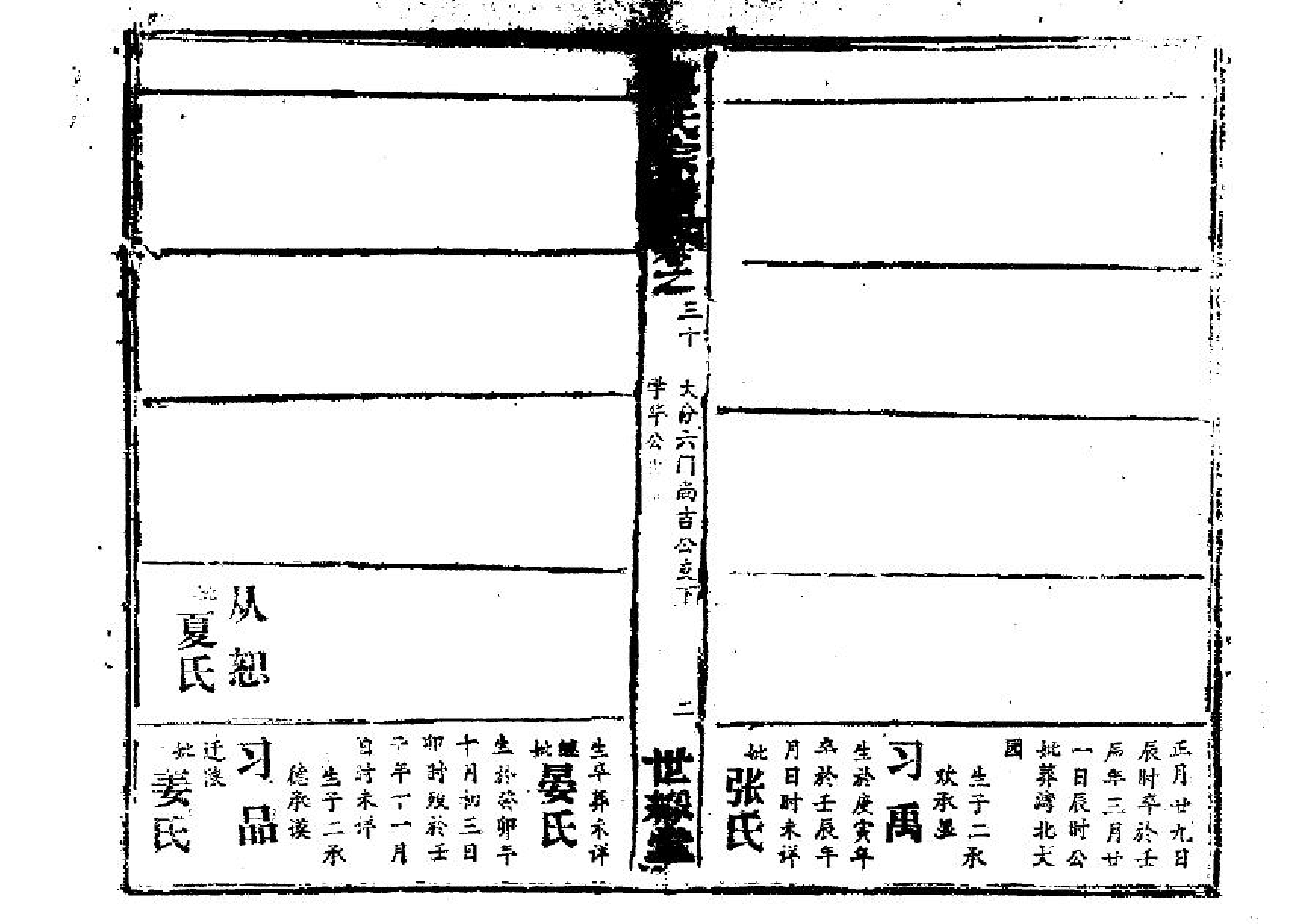 2266廖氏宗譜（片卷号：14_2-18_1）_005_第3页