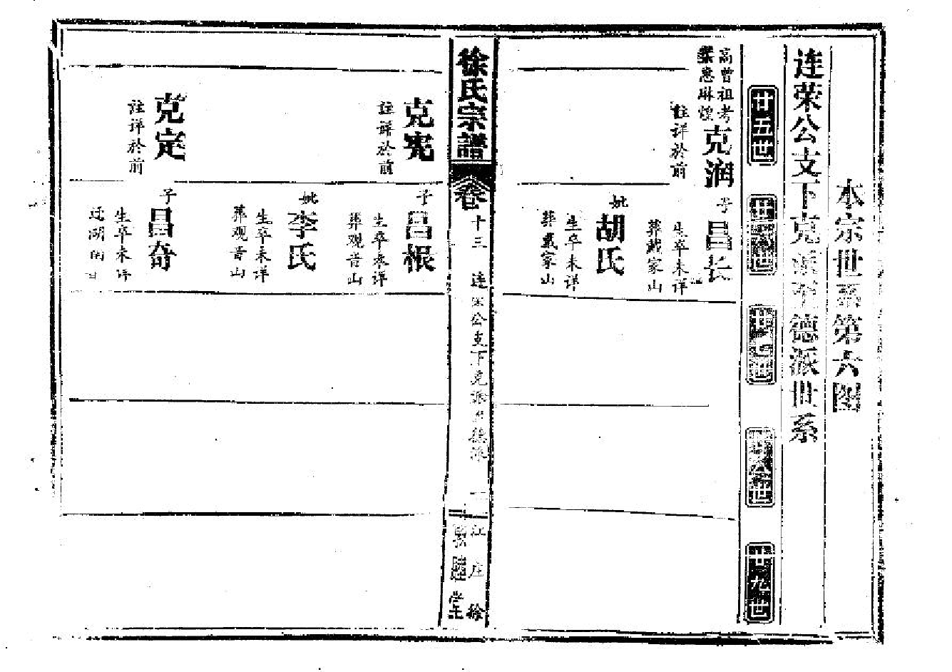 2267徐氏宗譜（片卷号：6_2-9_1）_003_第2页