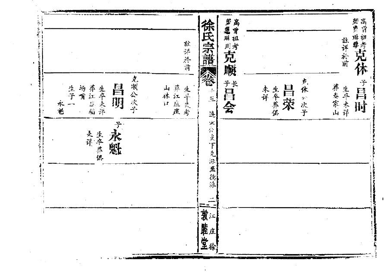 2267徐氏宗譜（片卷号：6_2-9_1）_003_第3页
