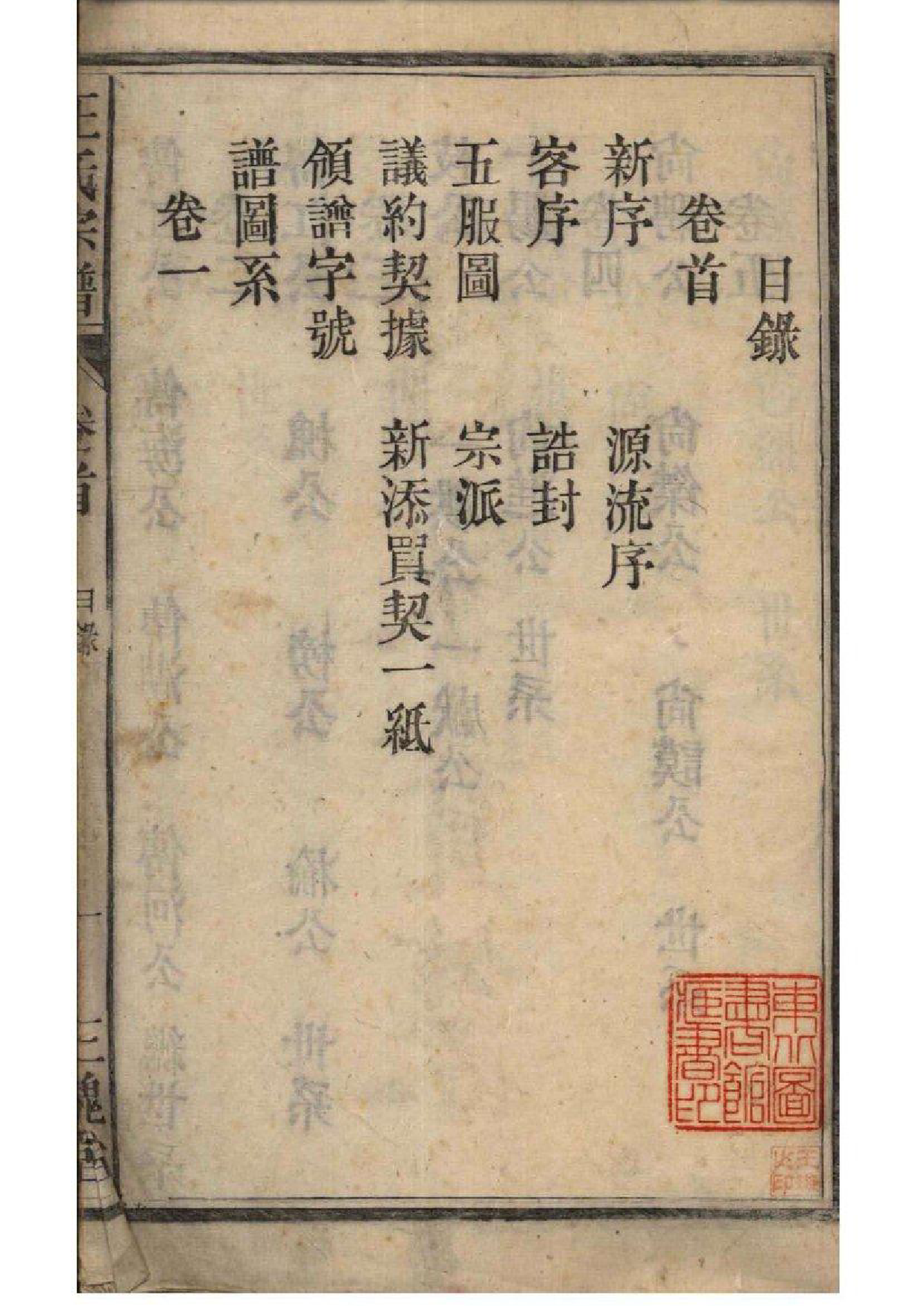 2201[安徽怀远]王氏宗谱_001_第3页
