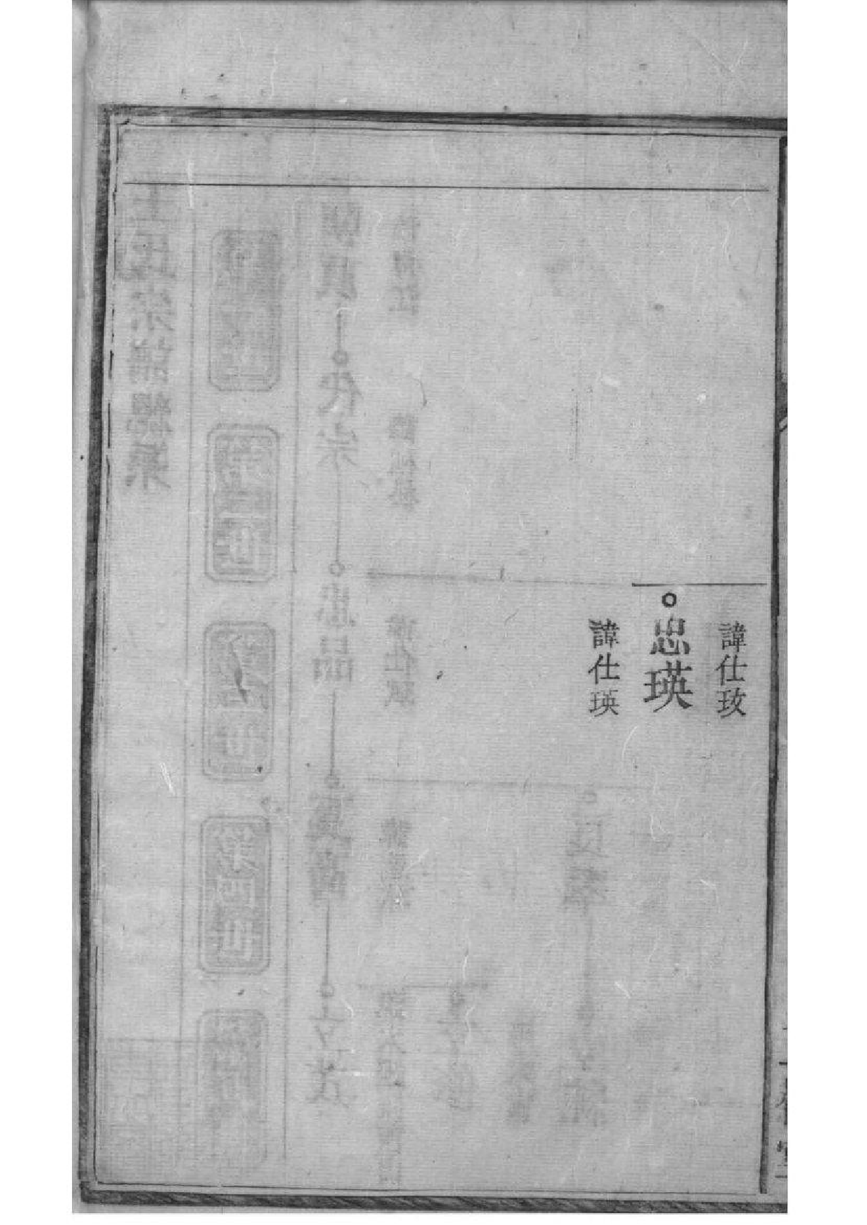 2201[安徽怀远]王氏宗谱_002_第3页