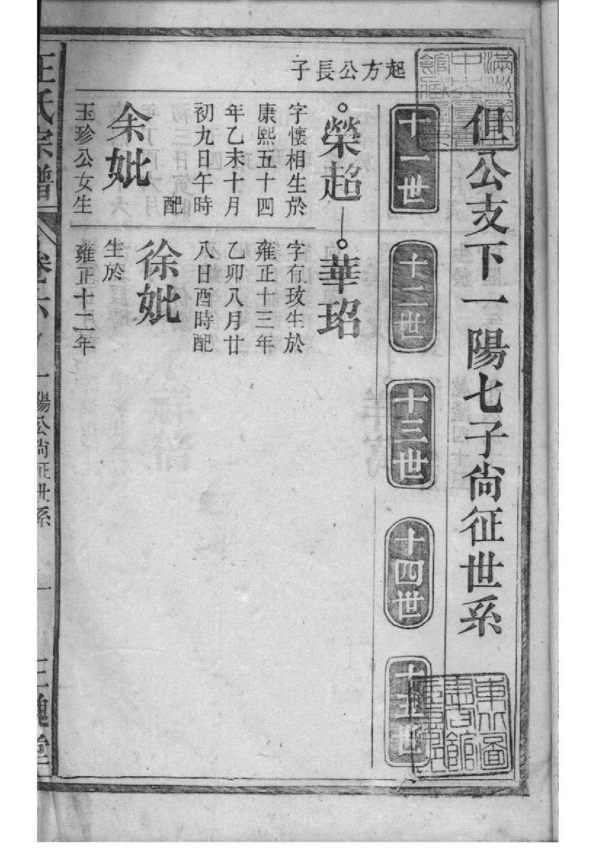 2201[安徽怀远]王氏宗谱_007_第2页