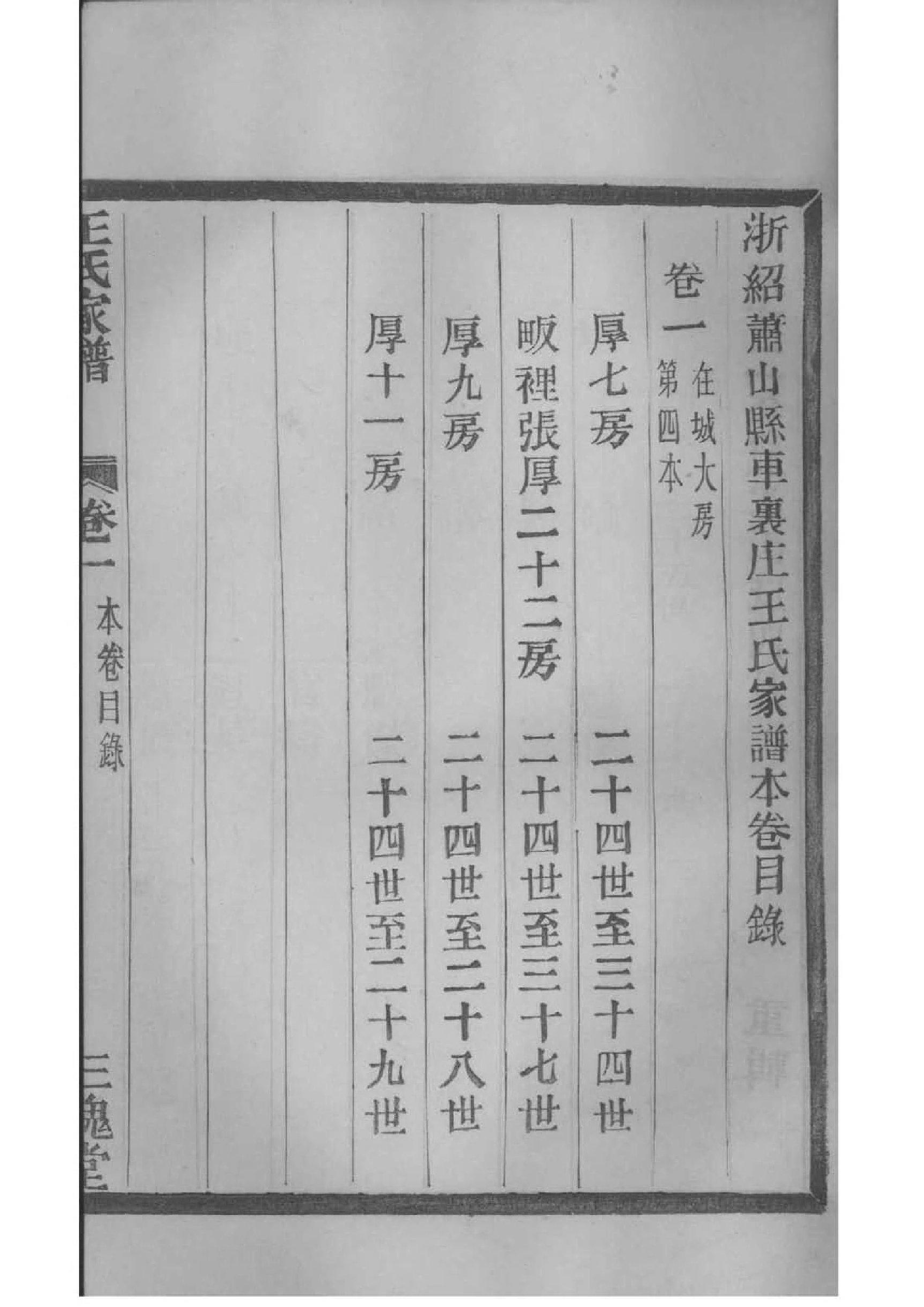 2203[浙江萧山]浙绍萧山县车里庄王氏家谱_008_第2页