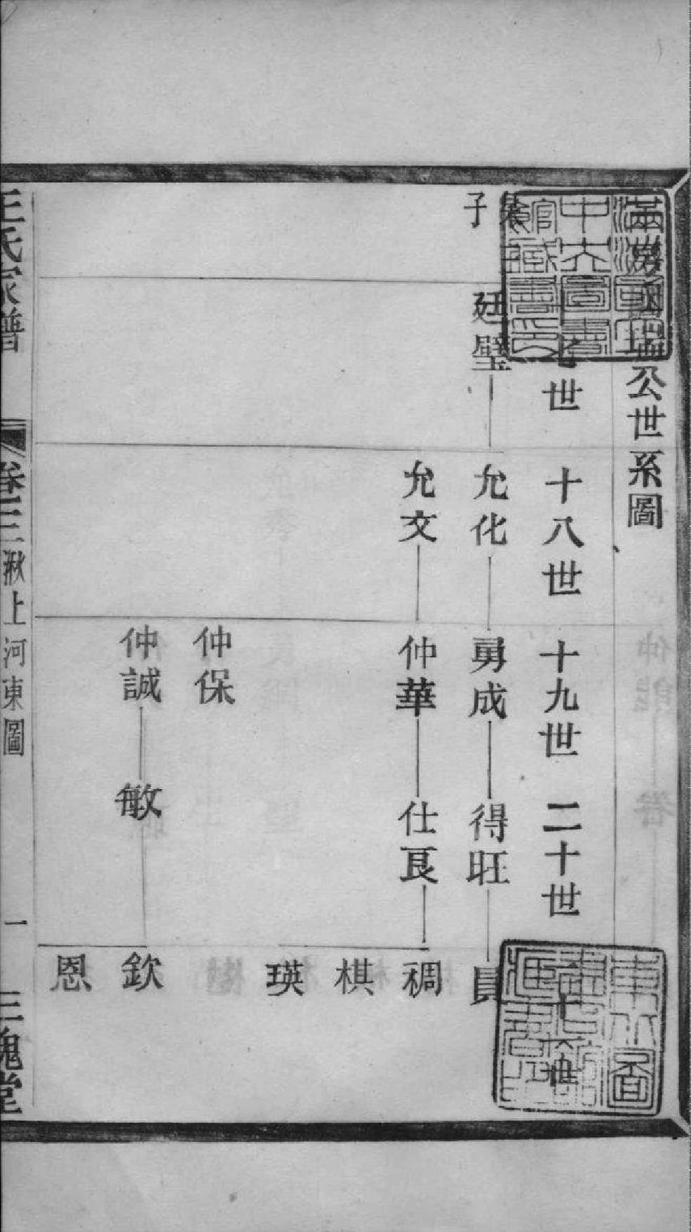 2203[浙江萧山]浙绍萧山县车里庄王氏家谱_011_第3页