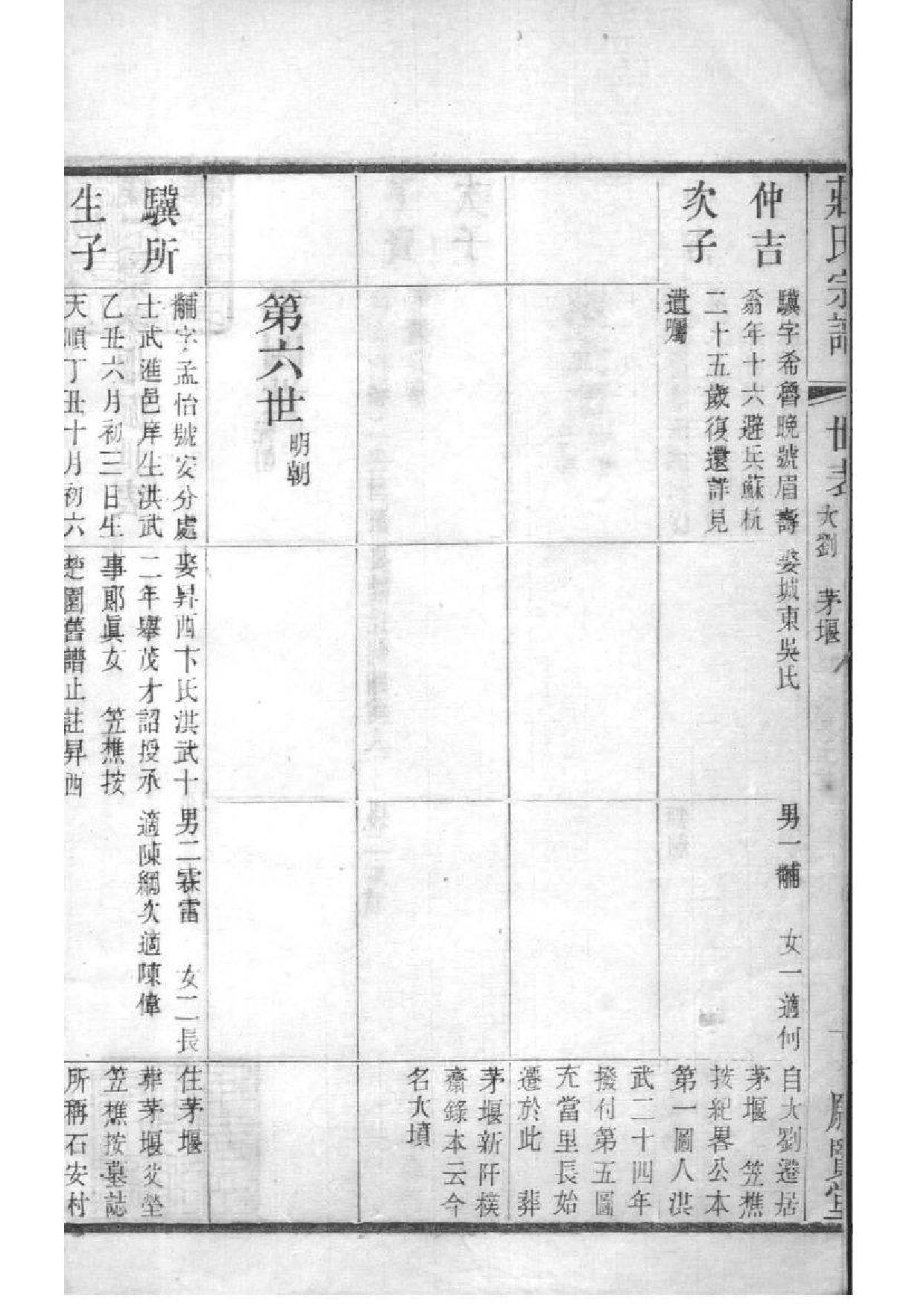 2208[江苏常州]晋陵庄氏家谱_007_第3页