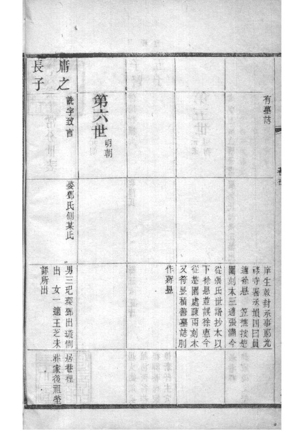 2208[江苏常州]晋陵庄氏家谱_015_第3页