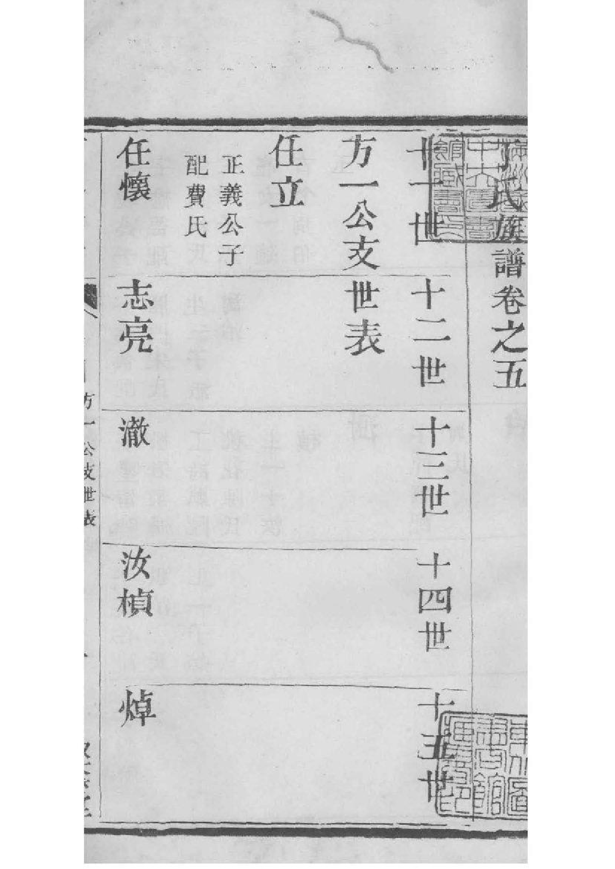 2211[江苏吴县]夫椒丁氏族谱_005_第2页
