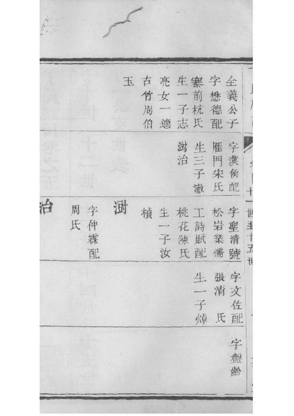 2211[江苏吴县]夫椒丁氏族谱_005_第3页