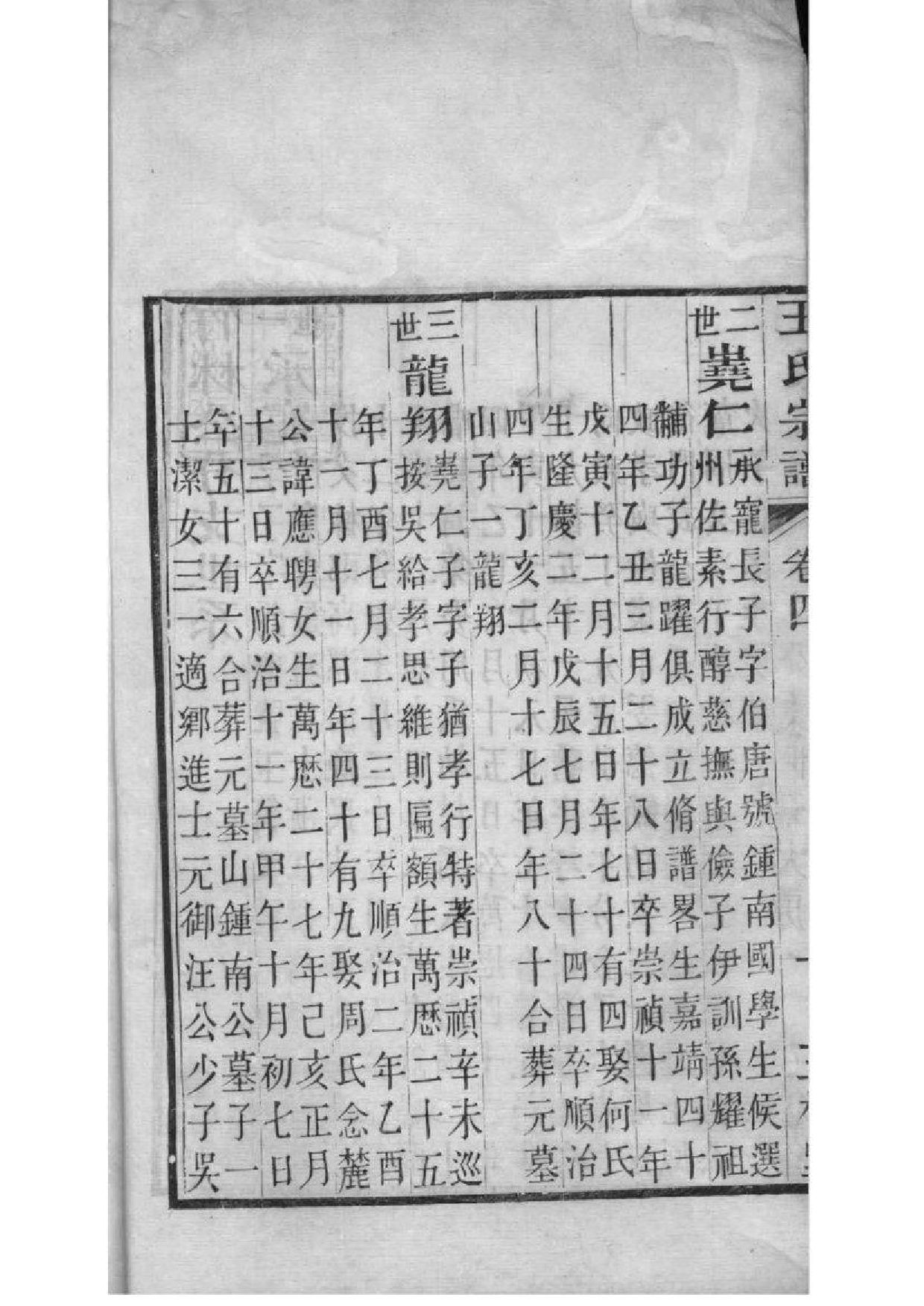 2213[江苏娄江]王氏宗谱_002_第2页