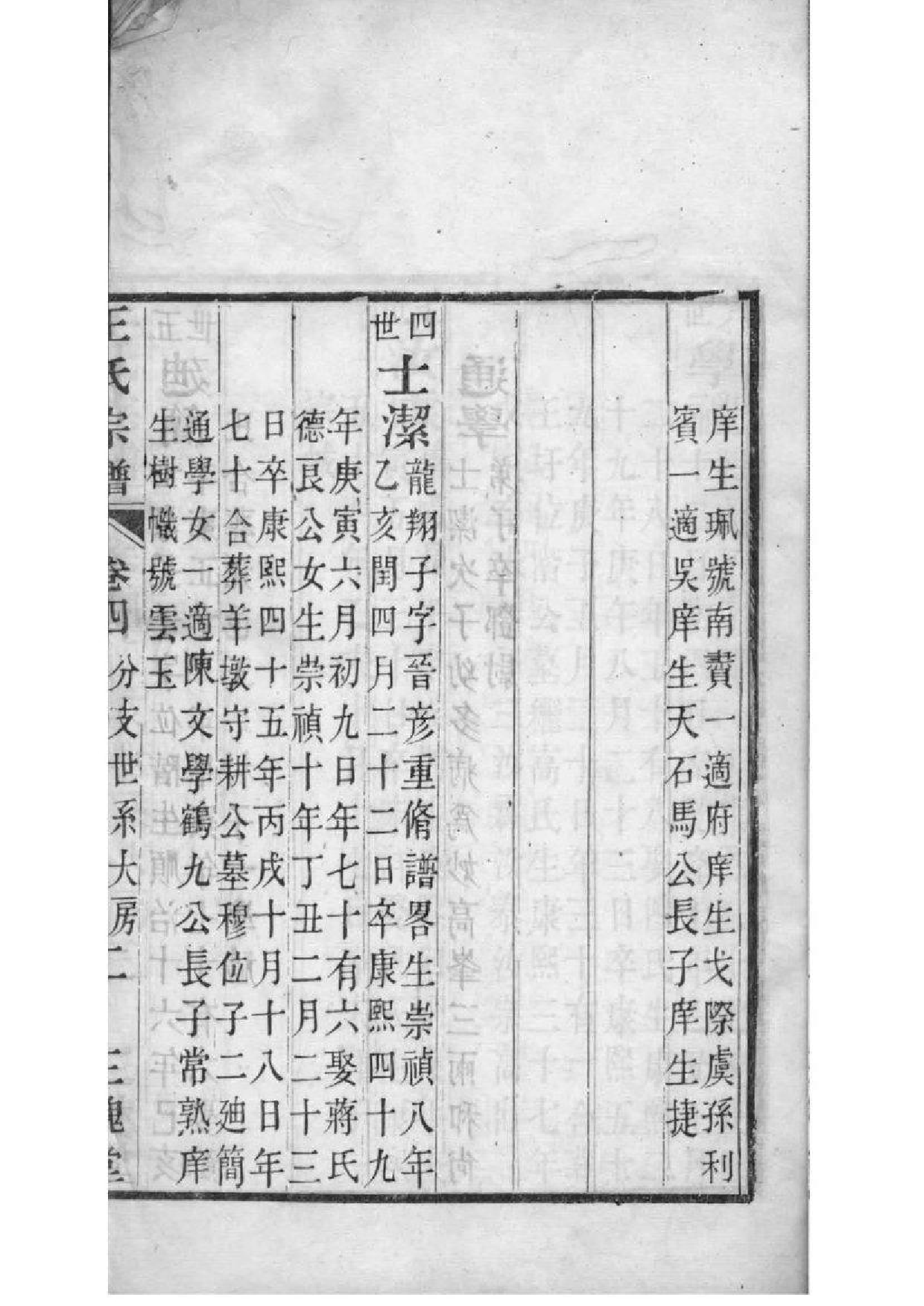 2213[江苏娄江]王氏宗谱_002_第3页