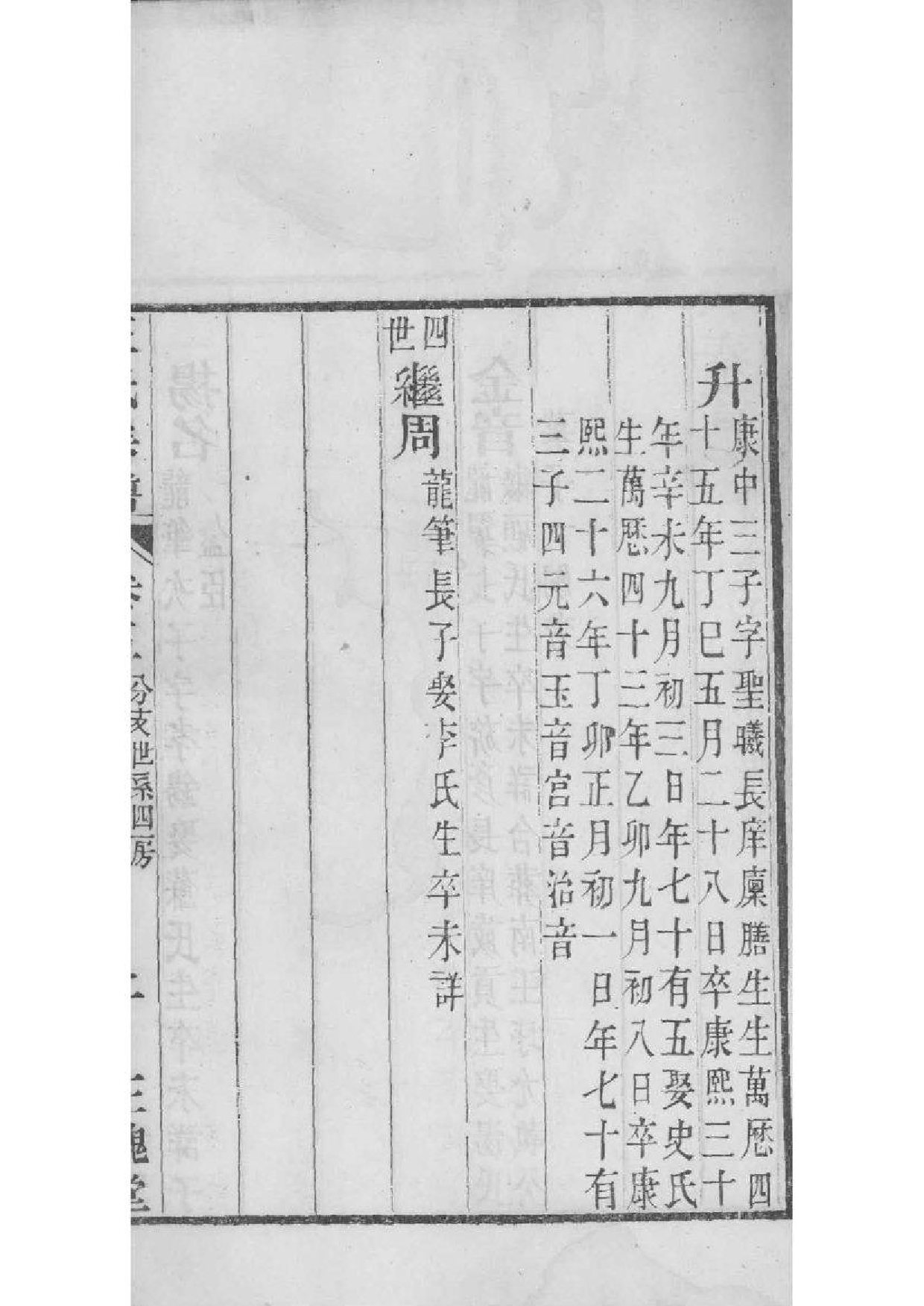 2213[江苏娄江]王氏宗谱_003_第3页