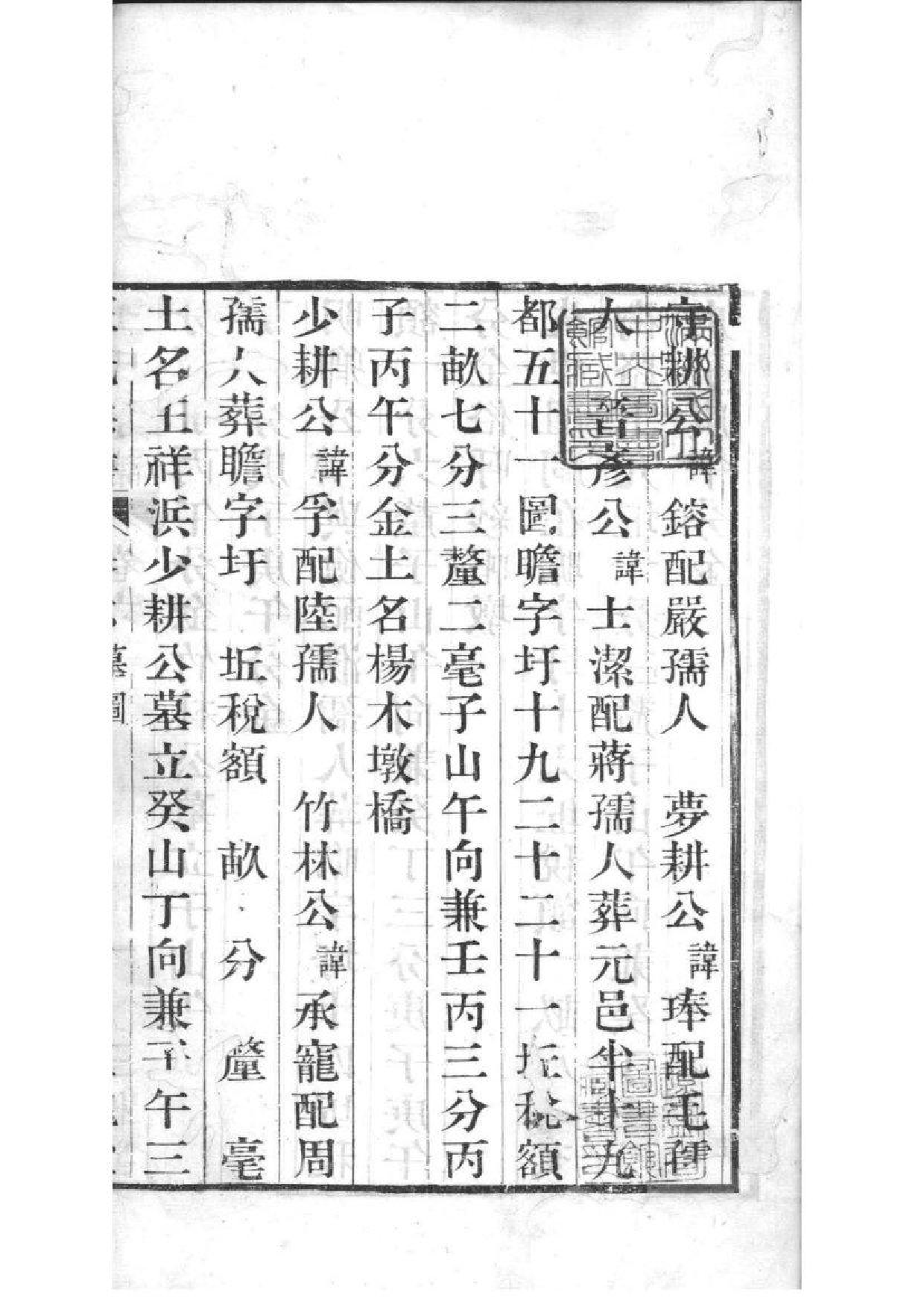 2213[江苏娄江]王氏宗谱_004_第1页