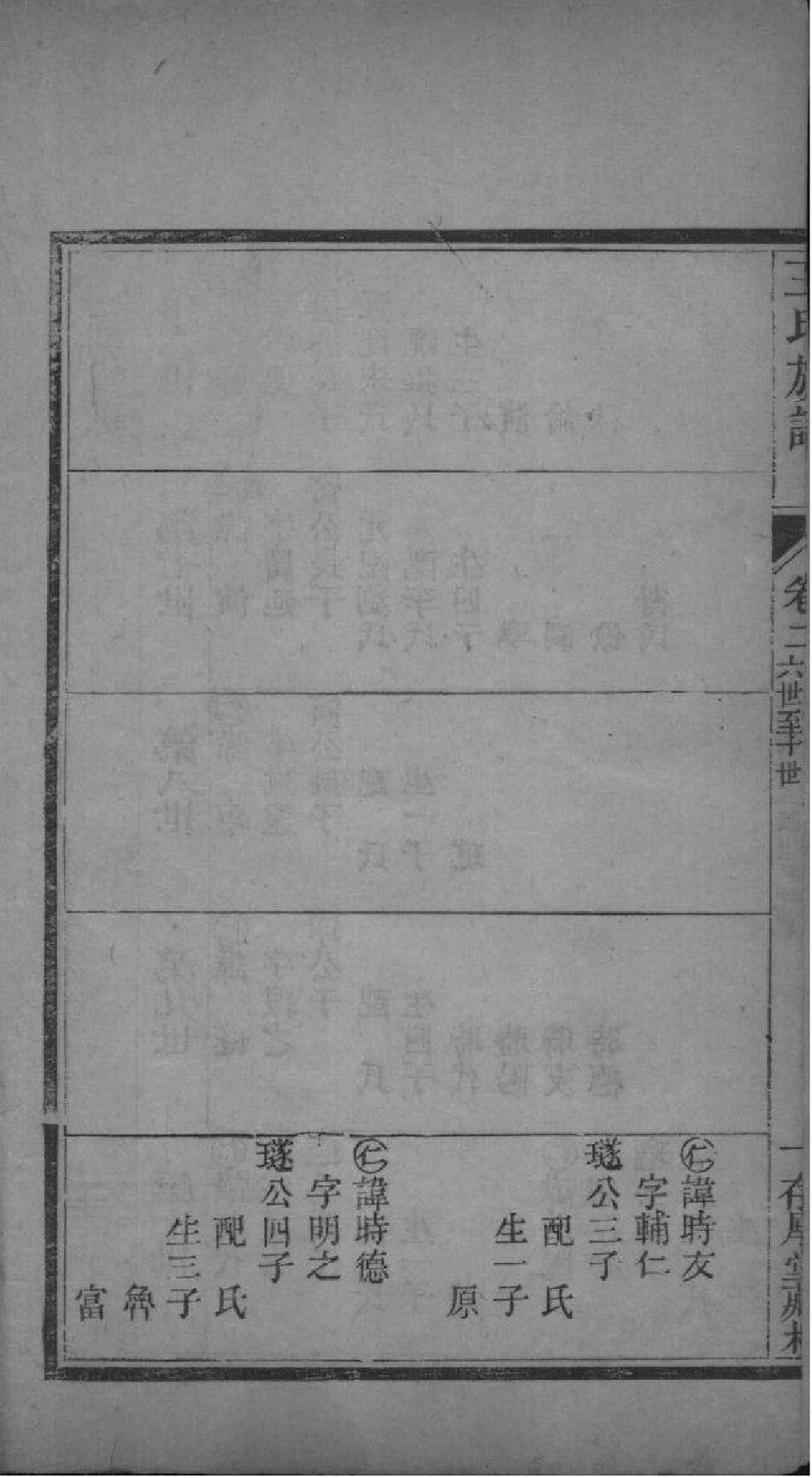 2214[山西灵石]王氏族谱_002_第3页