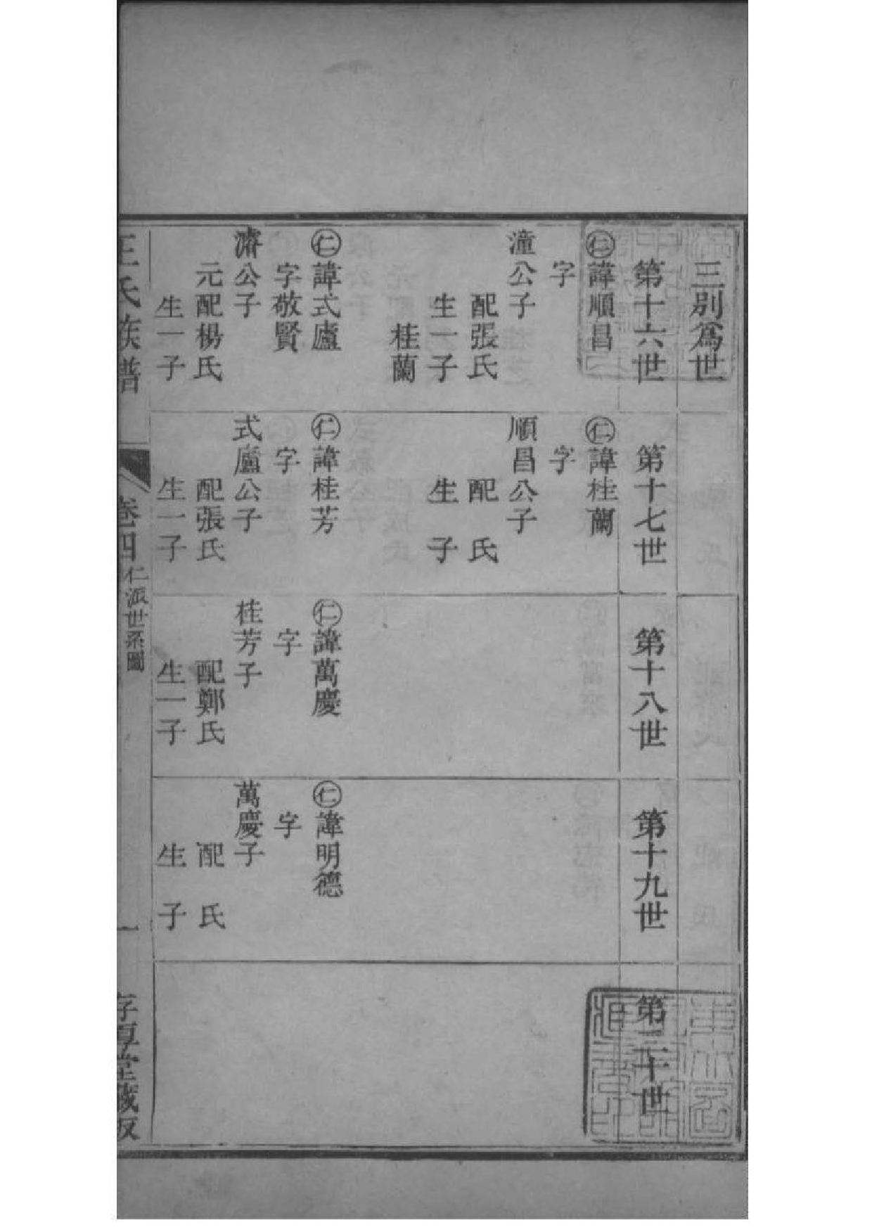 2214[山西灵石]王氏族谱_004_第2页