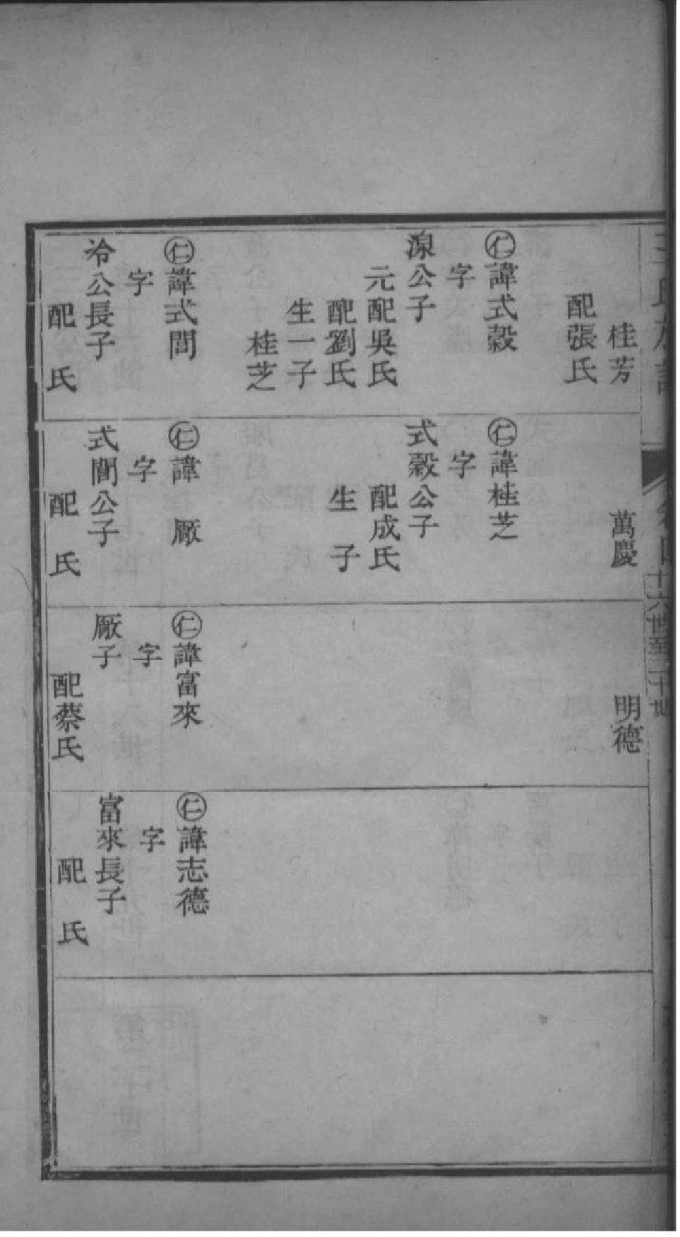 2214[山西灵石]王氏族谱_004_第3页
