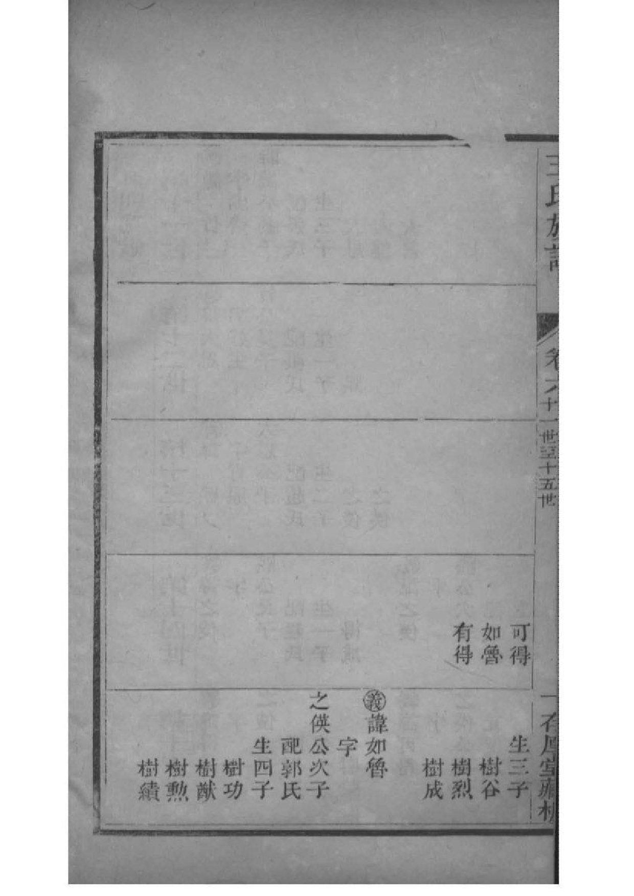 2214[山西灵石]王氏族谱_006_第3页
