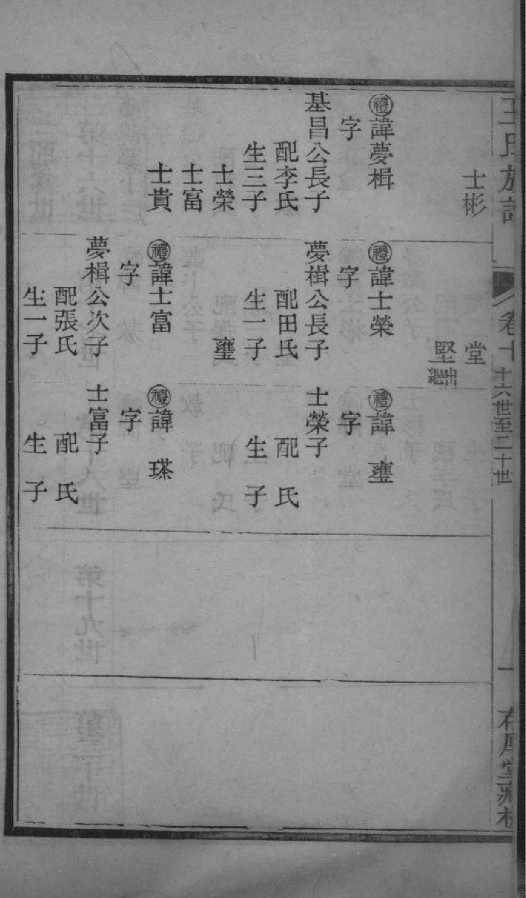2214[山西灵石]王氏族谱_010_第3页