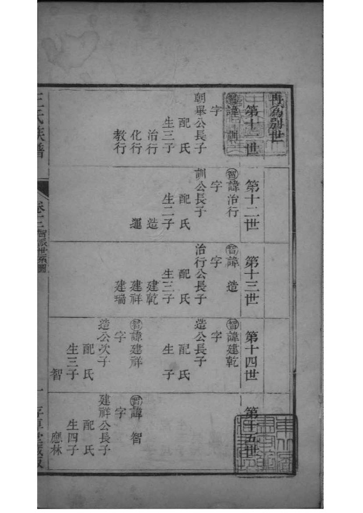 2214[山西灵石]王氏族谱_012_第2页