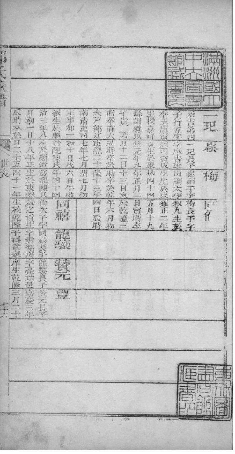 2216[山东莱州]郭氏族谱_005_第2页
