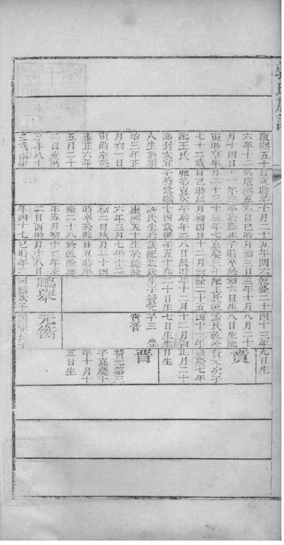 2216[山东莱州]郭氏族谱_005_第3页