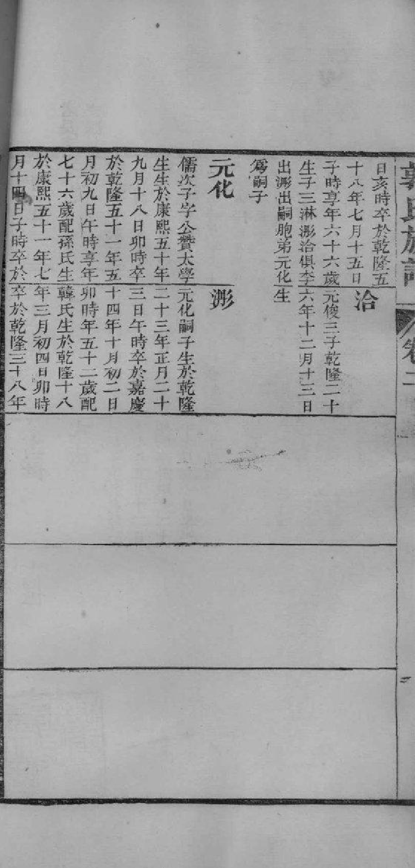 2217[山东潍坊]郭氏族谱_003_第3页