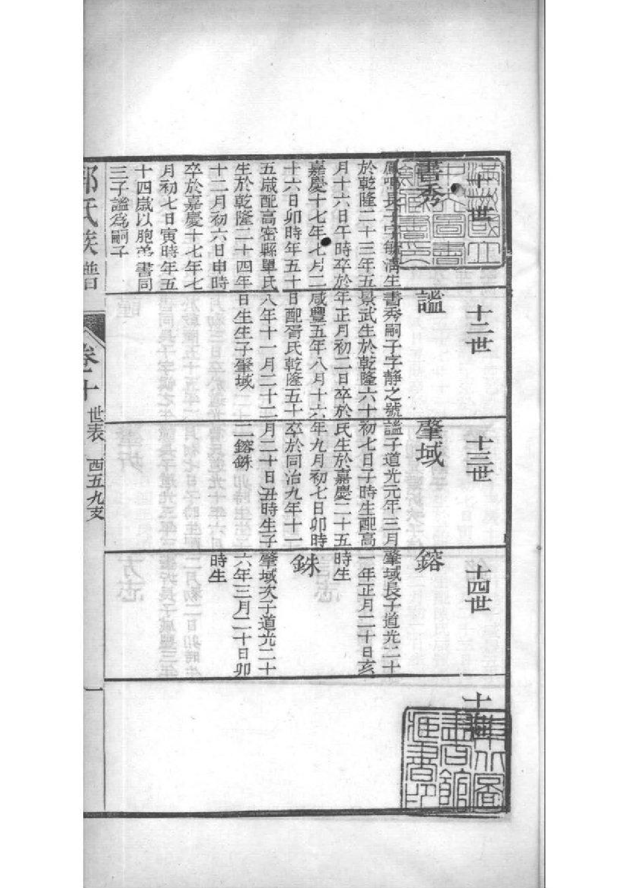 2217[山东潍坊]郭氏族谱_011_第2页