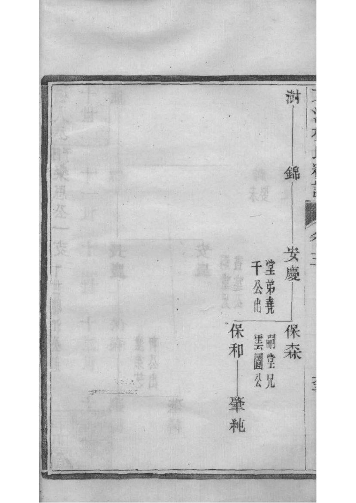2218[江苏镇江]京江柳氏续谱_004_第3页