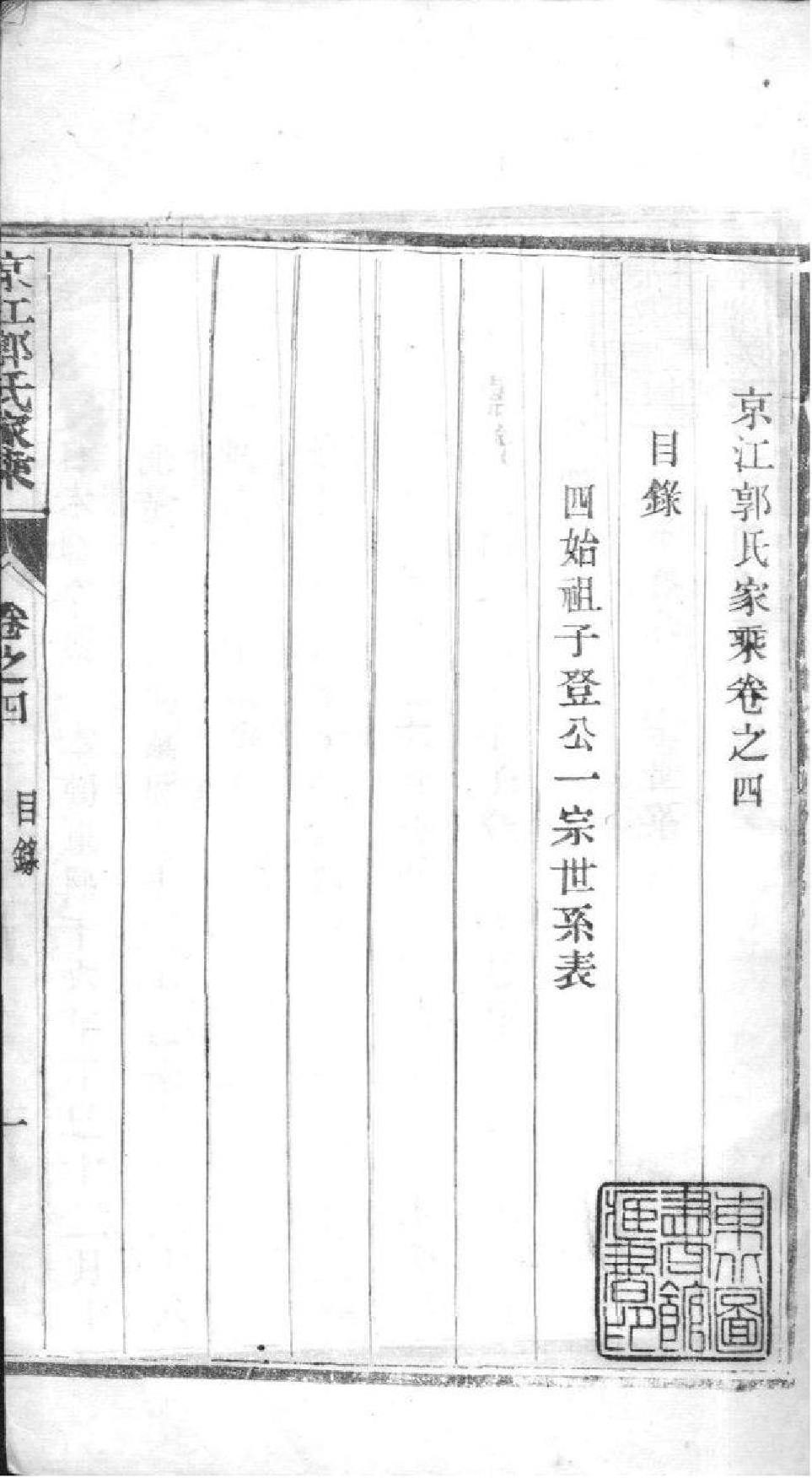 2220[江苏镇江]京江郭氏家乘八卷附立斋遗诗六卷种蕉馆诗集六卷_003_第2页