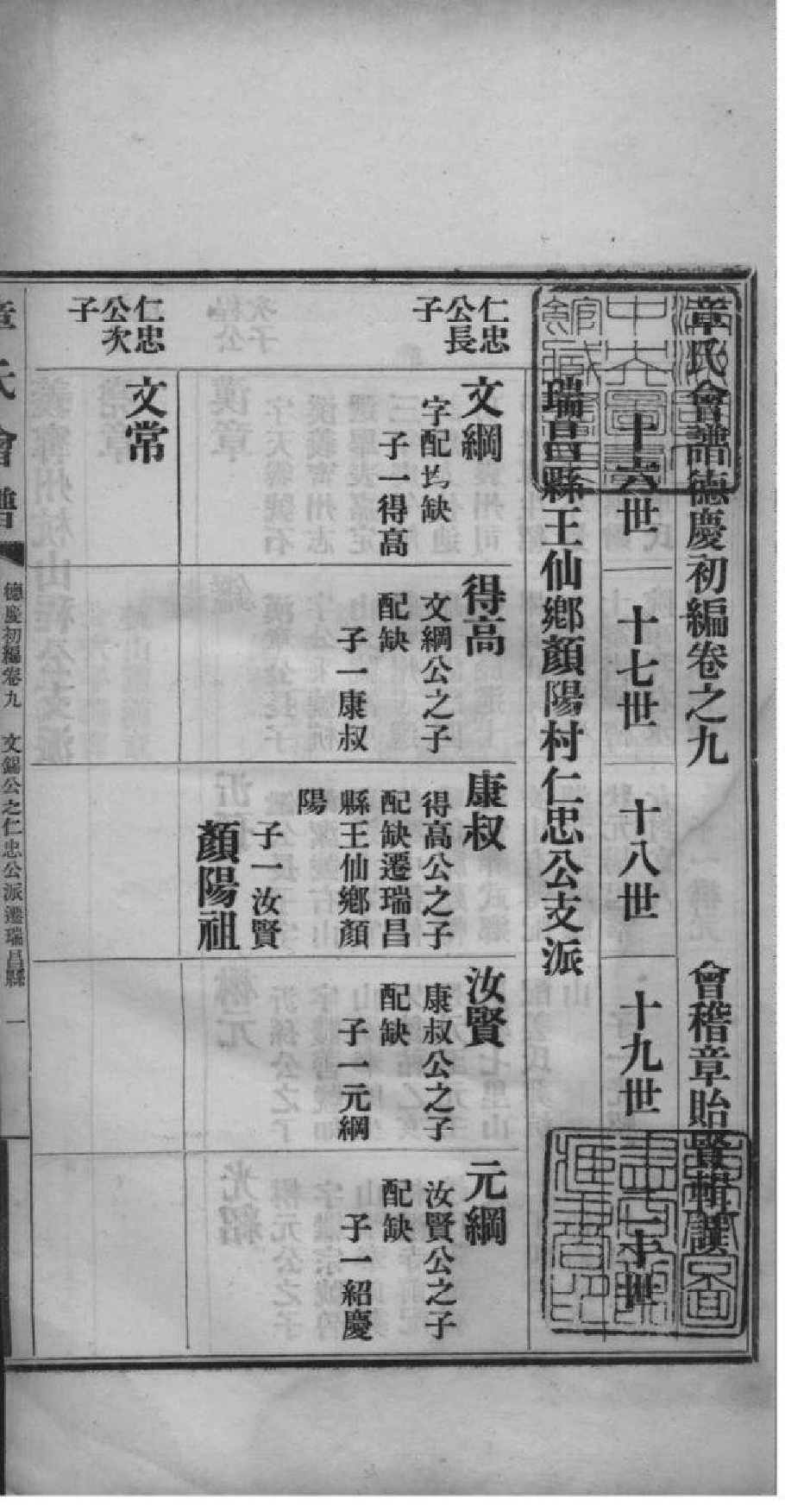 2222[全国]章氏会谱德庆初编三十卷二编四卷三编十六卷四编十卷_007_第2页