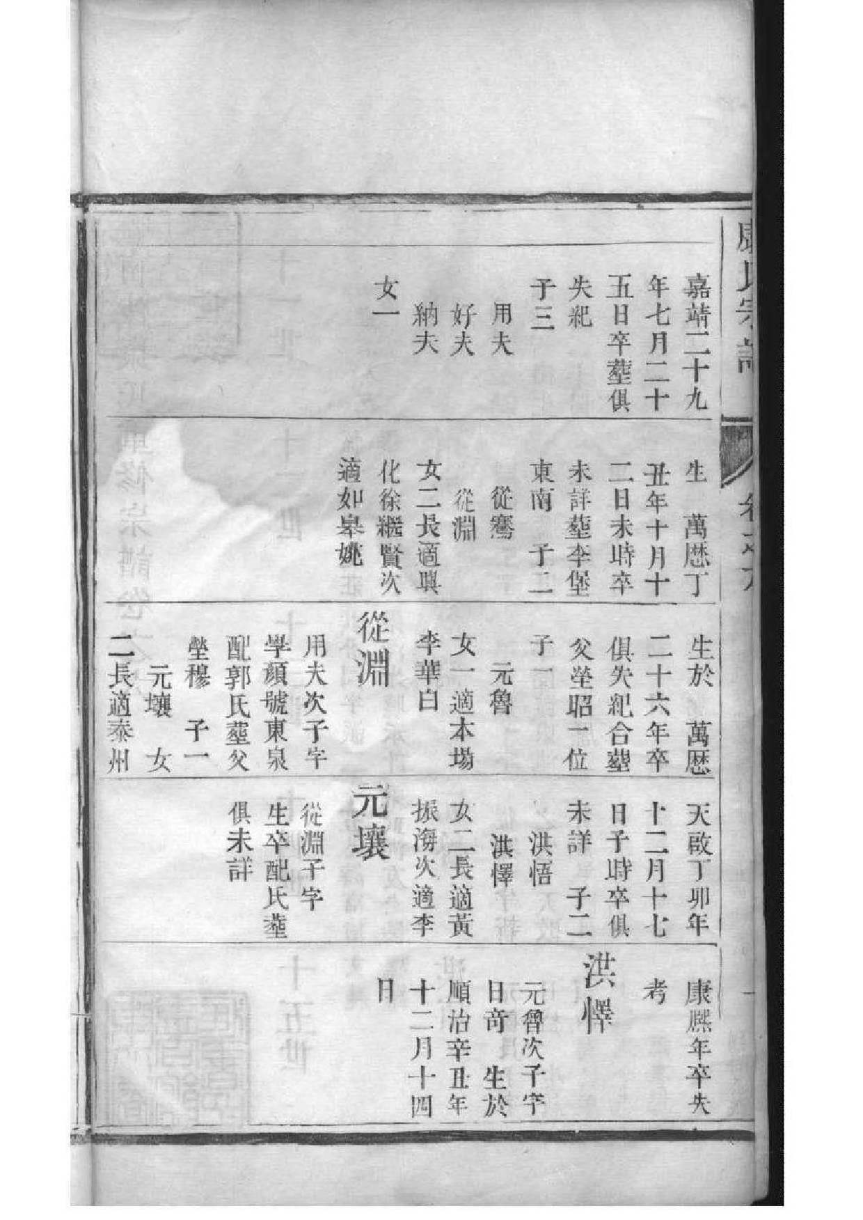 2223[江苏泰州]南沙康氏重修宗谱_005_第3页