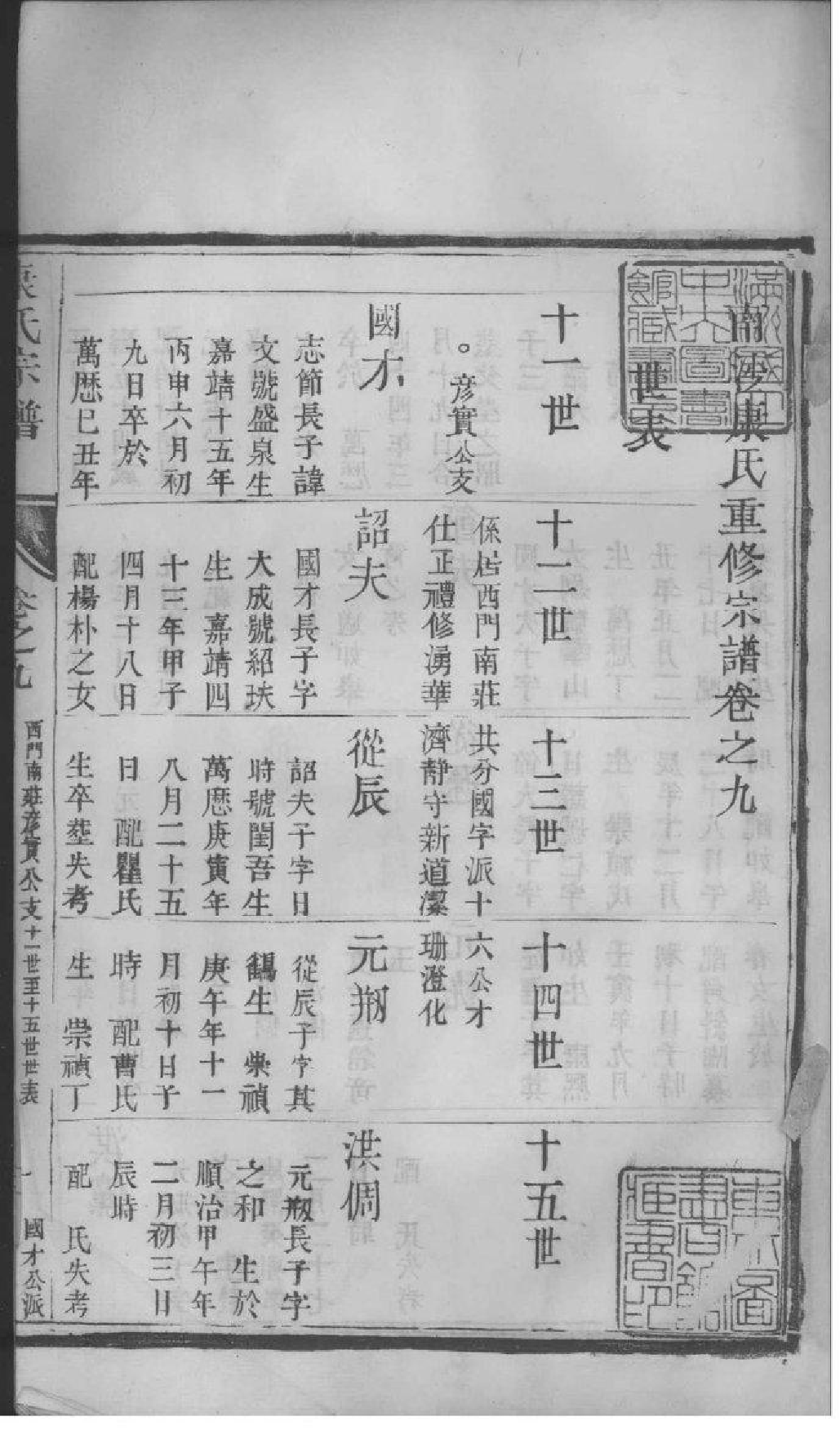 2223[江苏泰州]南沙康氏重修宗谱_008