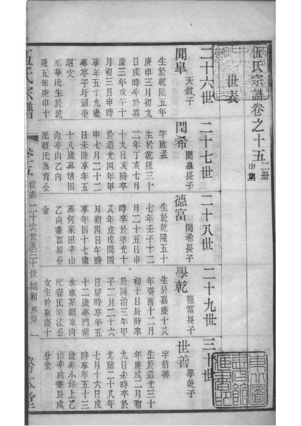 2169[江苏常州]伍氏宗谱_009_第2页