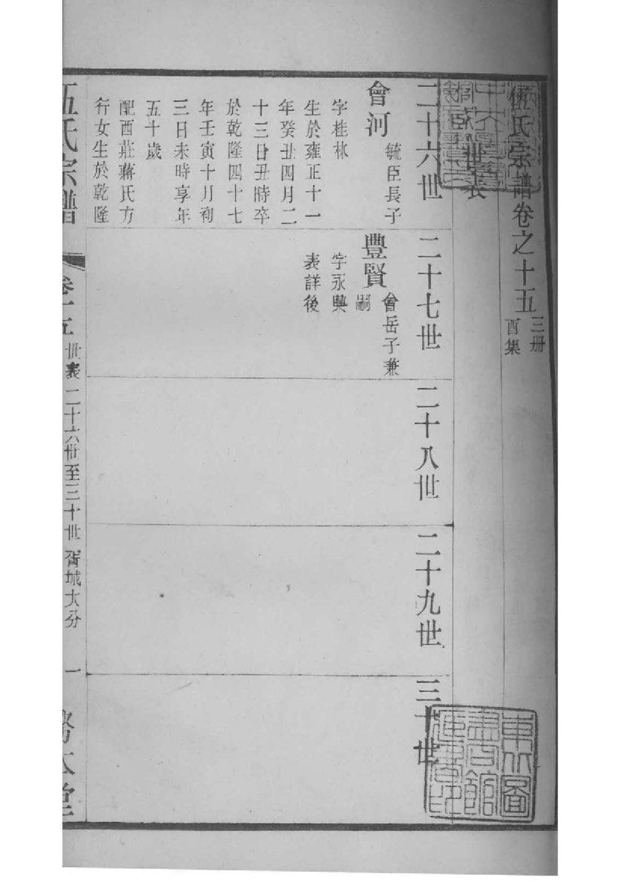 2169[江苏常州]伍氏宗谱_010_第2页