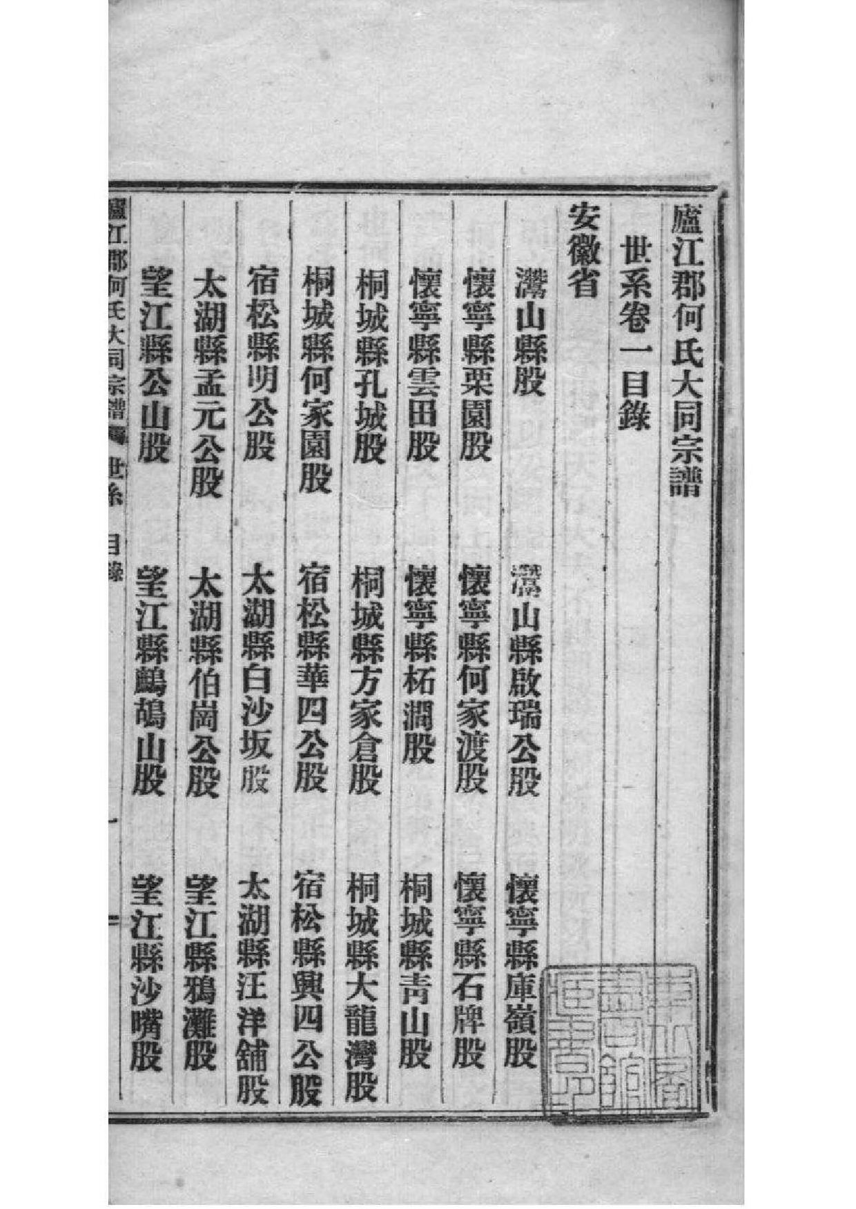 2173[全国]庐江郡何氏大同宗谱_002_第2页