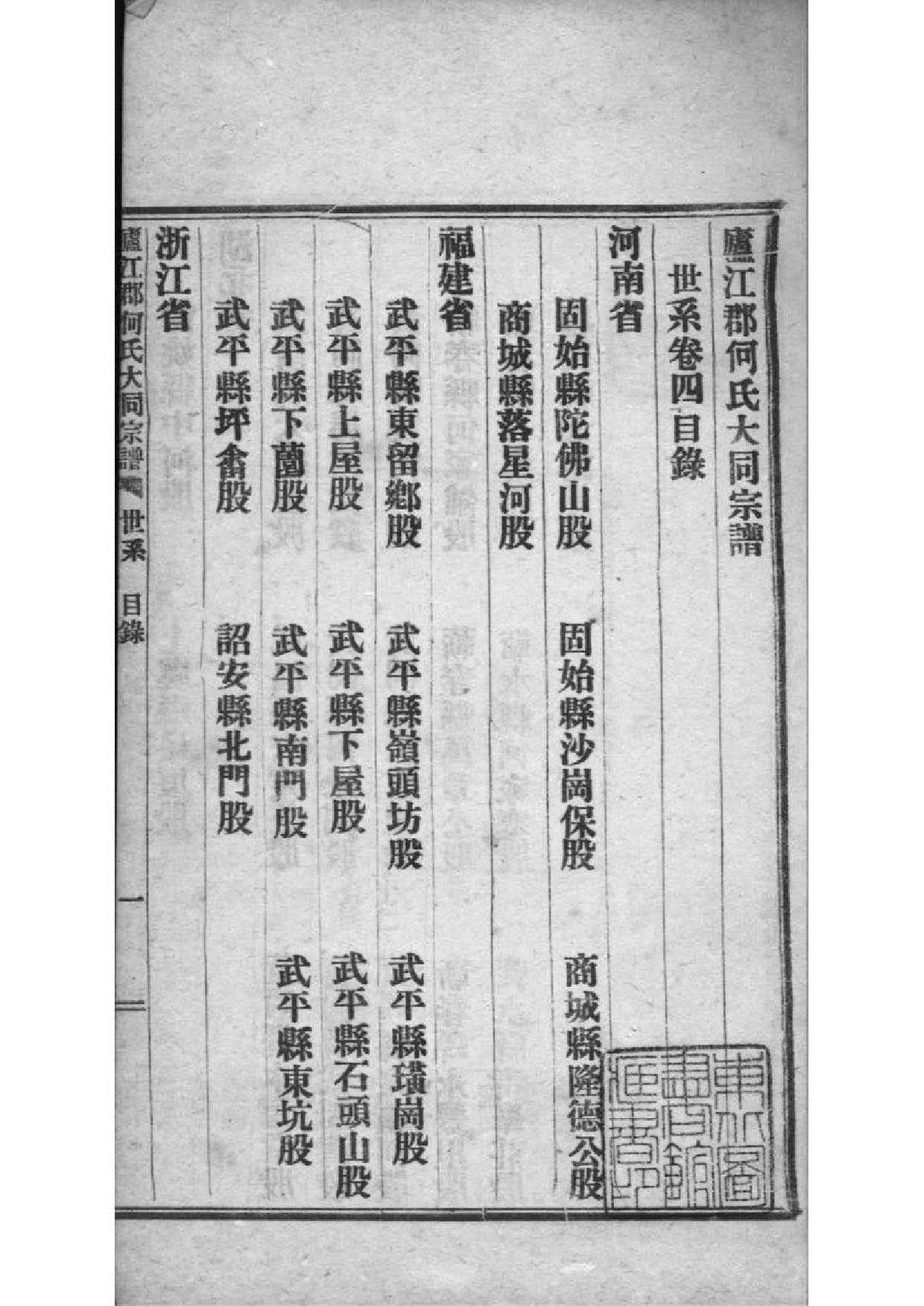 2173[全国]庐江郡何氏大同宗谱_005_第2页