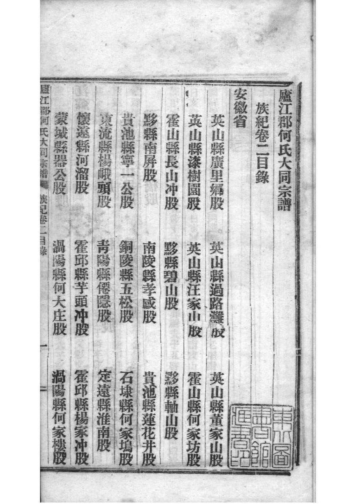 2173[全国]庐江郡何氏大同宗谱_009_第2页